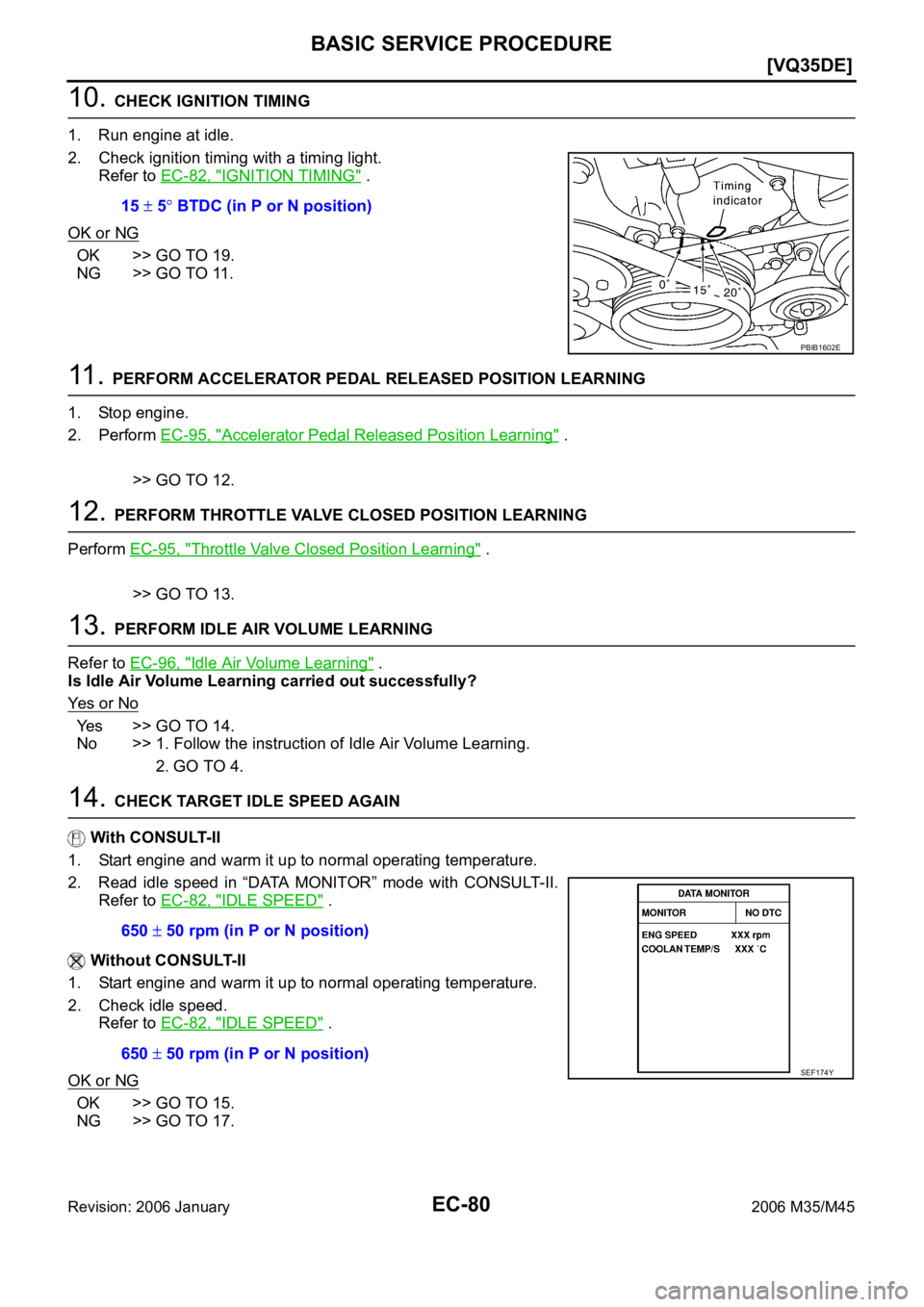INFINITI M35 2006  Factory Service Manual EC-80
[VQ35DE]
BASIC SERVICE PROCEDURE
Revision: 2006 January2006 M35/M45
10. CHECK IGNITION TIMING
1. Run engine at idle.
2. Check ignition timing with a timing light.
Refer to EC-82, "
IGNITION 