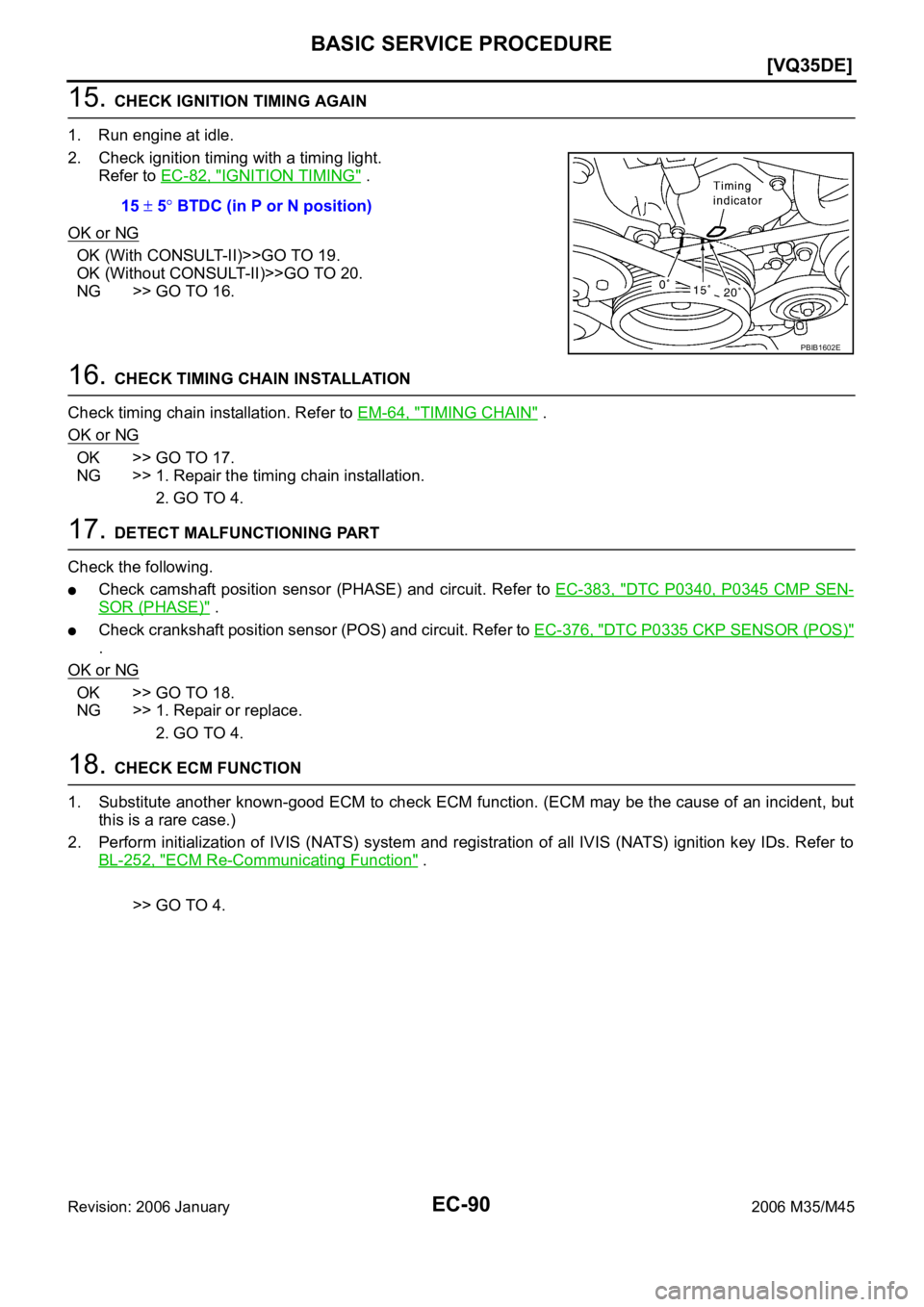 INFINITI M35 2006  Factory Service Manual EC-90
[VQ35DE]
BASIC SERVICE PROCEDURE
Revision: 2006 January2006 M35/M45
15. CHECK IGNITION TIMING AGAIN
1. Run engine at idle.
2. Check ignition timing with a timing light.
Refer to EC-82, "
IGN