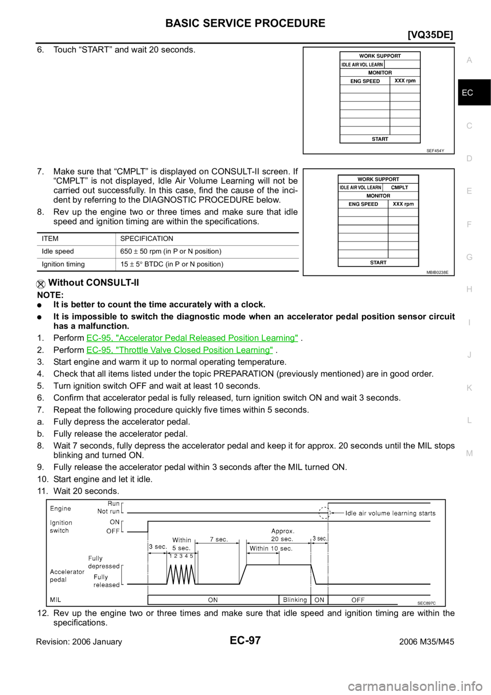 INFINITI M35 2006  Factory Service Manual BASIC SERVICE PROCEDURE
EC-97
[VQ35DE]
C
D
E
F
G
H
I
J
K
L
MA
EC
Revision: 2006 January2006 M35/M45
6. Touch “START” and wait 20 seconds.
7. Make sure that “CMPLT” is displayed on CONSULT-II s