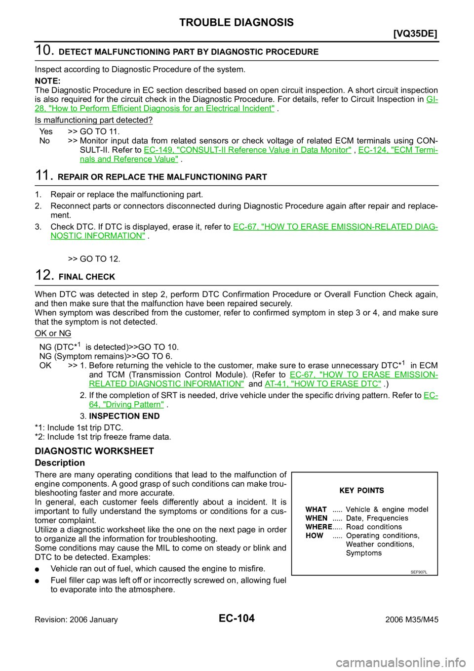 INFINITI M35 2006  Factory Service Manual EC-104
[VQ35DE]
TROUBLE DIAGNOSIS
Revision: 2006 January2006 M35/M45
10. DETECT MALFUNCTIONING PART BY DIAGNOSTIC PROCEDURE
Inspect according to Diagnostic Procedure of the system.
NOTE:
The Diagnosti