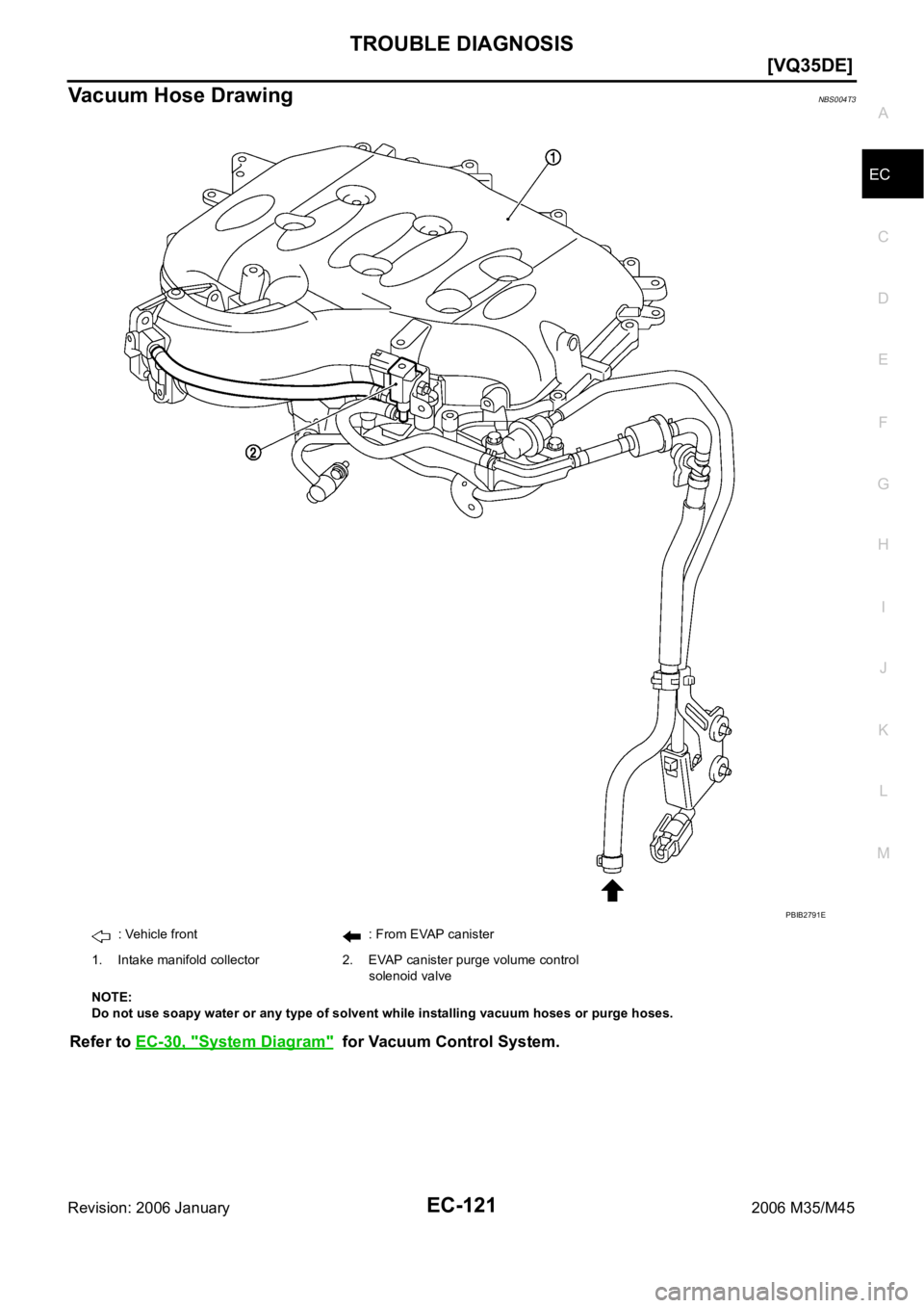 INFINITI M35 2006  Factory Service Manual TROUBLE DIAGNOSIS
EC-121
[VQ35DE]
C
D
E
F
G
H
I
J
K
L
MA
EC
Revision: 2006 January2006 M35/M45
Vacuum Hose DrawingNBS004T3
Refer to EC-30, "System Diagram"  for Vacuum Control System.
: Vehicl
