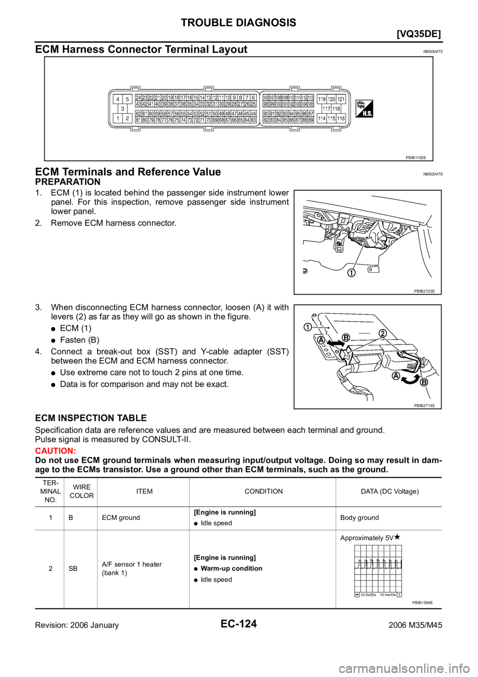 INFINITI M35 2006  Factory Service Manual EC-124
[VQ35DE]
TROUBLE DIAGNOSIS
Revision: 2006 January2006 M35/M45
ECM Harness Connector Terminal LayoutNBS004T5
ECM Terminals and Reference ValueNBS004T6
PREPARATION
1. ECM (1)  is located behind t