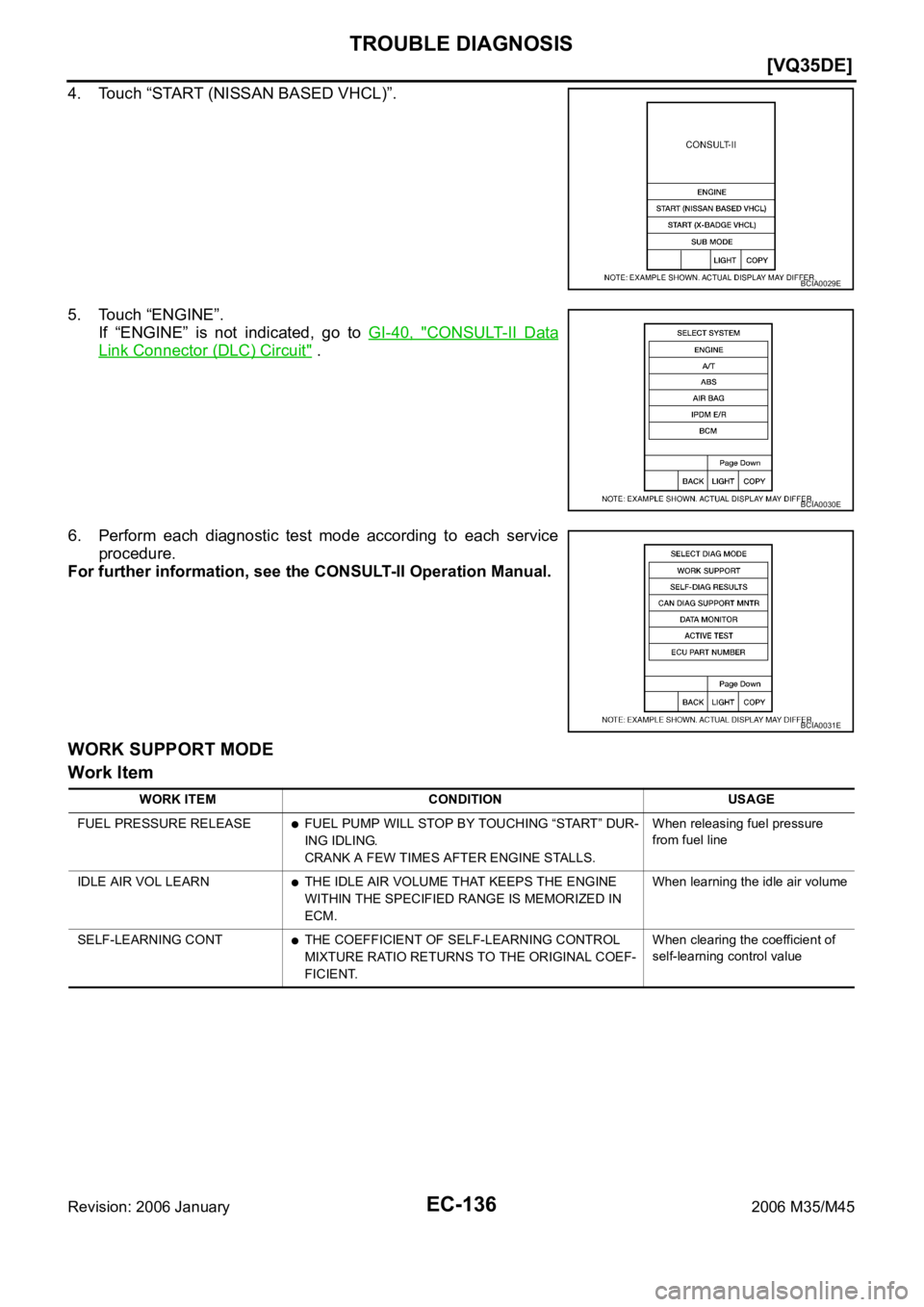 INFINITI M35 2006  Factory Service Manual EC-136
[VQ35DE]
TROUBLE DIAGNOSIS
Revision: 2006 January2006 M35/M45
4. Touch “START (NISSAN BASED VHCL)”.
5. Touch “ENGINE”.
If  “ENGINE”  is  not  indicated,  go  to GI-40,  "
CONSUL