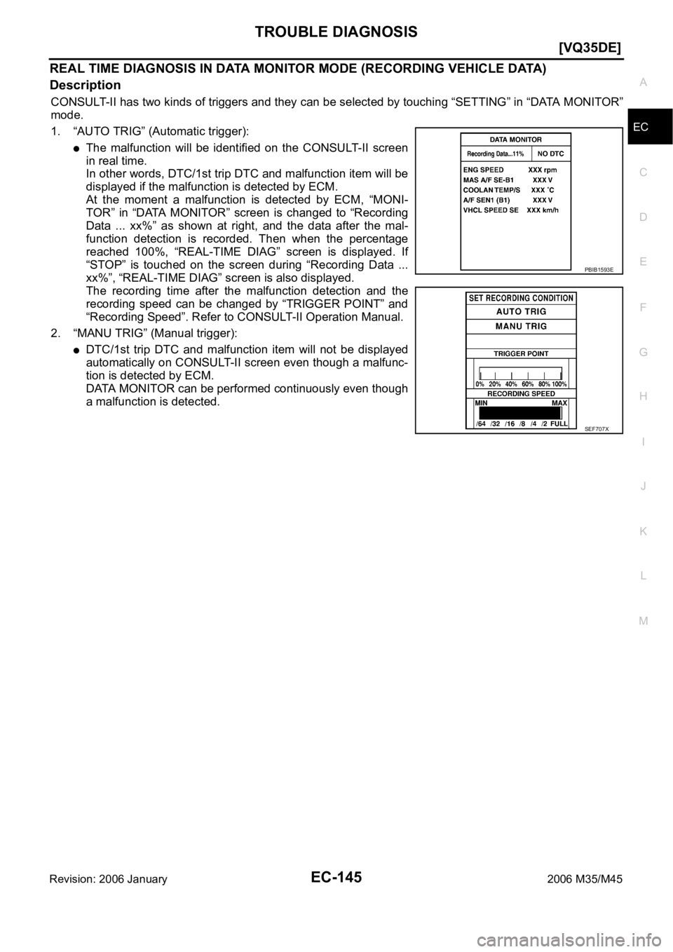 INFINITI M35 2006  Factory Service Manual TROUBLE DIAGNOSIS
EC-145
[VQ35DE]
C
D
E
F
G
H
I
J
K
L
MA
EC
Revision: 2006 January2006 M35/M45
REAL TIME DIAGNOSIS IN DATA MONITOR MODE (RECORDING VEHICLE DATA)
Description
CONSULT-II has two kinds of