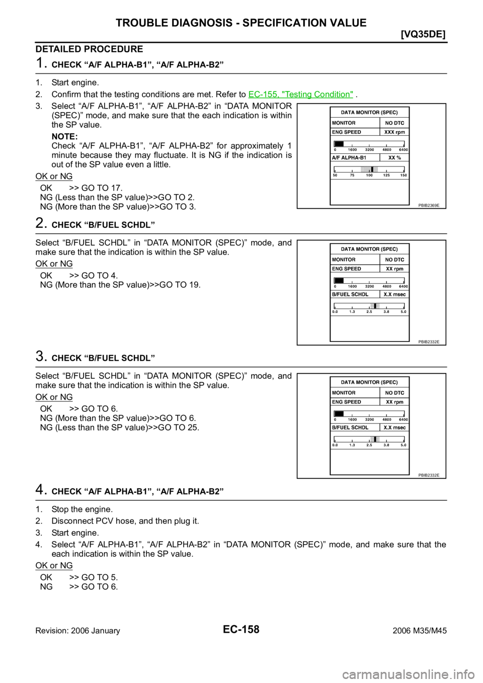 INFINITI M35 2006  Factory Service Manual EC-158
[VQ35DE]
TROUBLE DIAGNOSIS - SPECIFICATION VALUE
Revision: 2006 January2006 M35/M45
DETAILED PROCEDURE
1. CHECK “A/F ALPHA-B1”, “A/F ALPHA-B2”
1. Start engine.
2. Confirm that the testi