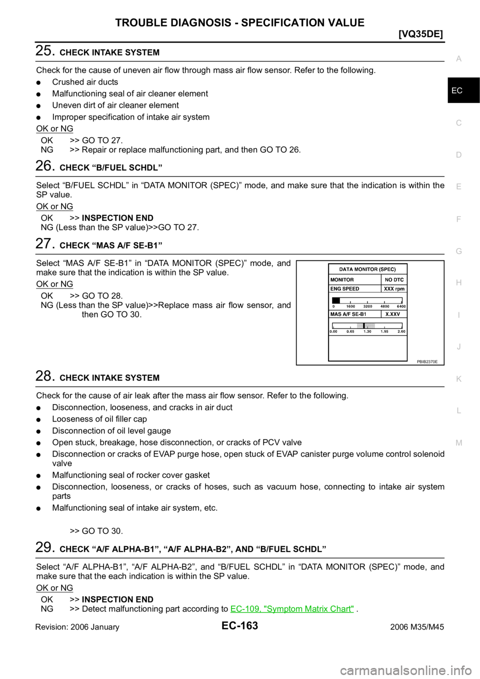 INFINITI M35 2006  Factory Service Manual TROUBLE DIAGNOSIS - SPECIFICATION VALUE
EC-163
[VQ35DE]
C
D
E
F
G
H
I
J
K
L
MA
EC
Revision: 2006 January2006 M35/M45
25. CHECK INTAKE SYSTEM
Check for the cause of uneven air flow through mass air flo