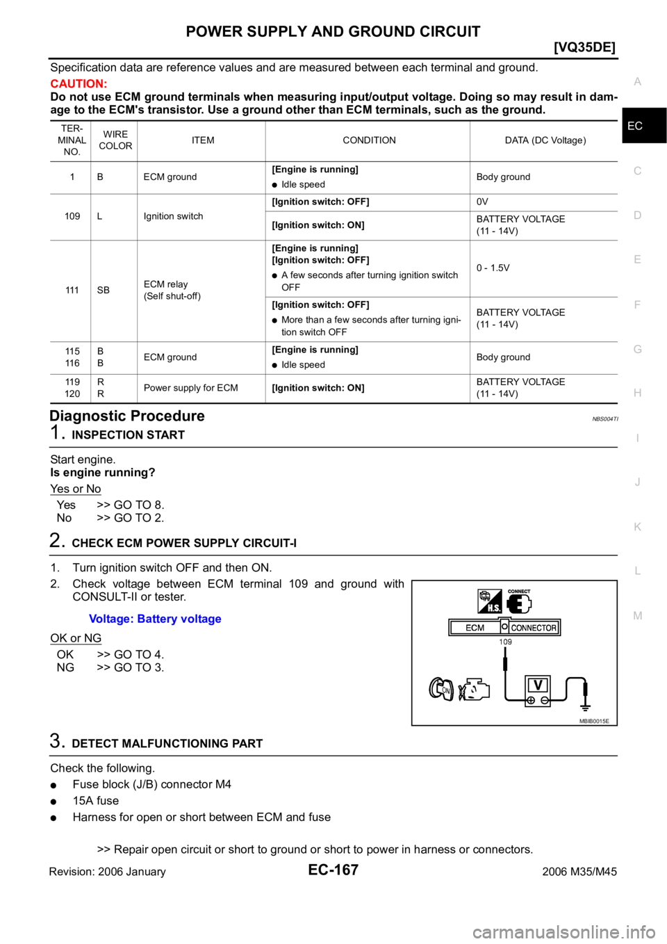INFINITI M35 2006  Factory Service Manual POWER SUPPLY AND GROUND CIRCUIT
EC-167
[VQ35DE]
C
D
E
F
G
H
I
J
K
L
MA
EC
Revision: 2006 January2006 M35/M45
Specification data are reference values and are measured between each terminal and ground.
