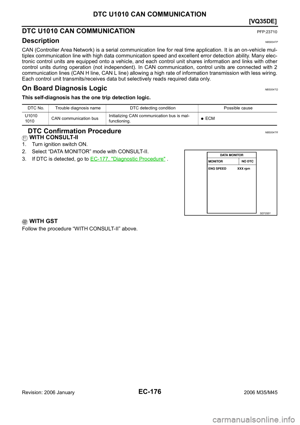 INFINITI M35 2006  Factory Service Manual EC-176
[VQ35DE]
DTC U1010 CAN COMMUNICATION
Revision: 2006 January2006 M35/M45
DTC U1010 CAN COMMUNICATIONPFP:23710
DescriptionNBS004TP
CAN (Controller Area Network) is a serial communication line for