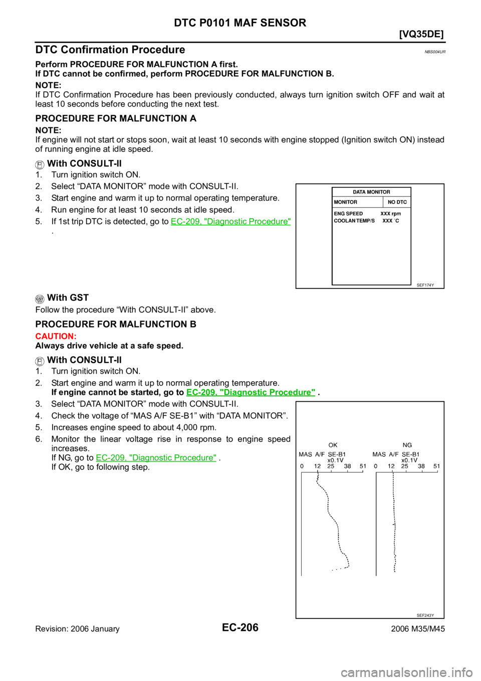 INFINITI M35 2006  Factory Service Manual EC-206
[VQ35DE]
DTC P0101 MAF SENSOR
Revision: 2006 January2006 M35/M45
DTC Confirmation ProcedureNBS004UR
Perform PROCEDURE FOR MALFUNCTION A first.
If DTC cannot be confirmed, perform PROCEDURE FOR 