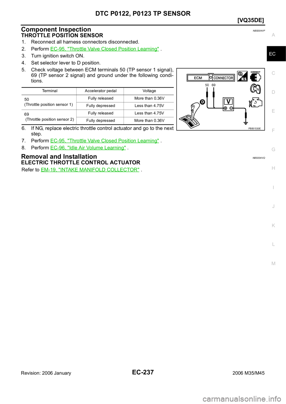 INFINITI M35 2006  Factory Service Manual DTC P0122, P0123 TP SENSOR
EC-237
[VQ35DE]
C
D
E
F
G
H
I
J
K
L
MA
EC
Revision: 2006 January2006 M35/M45
Component InspectionNBS004VP
THROTTLE POSITION SENSOR
1. Reconnect all harness connectors discon