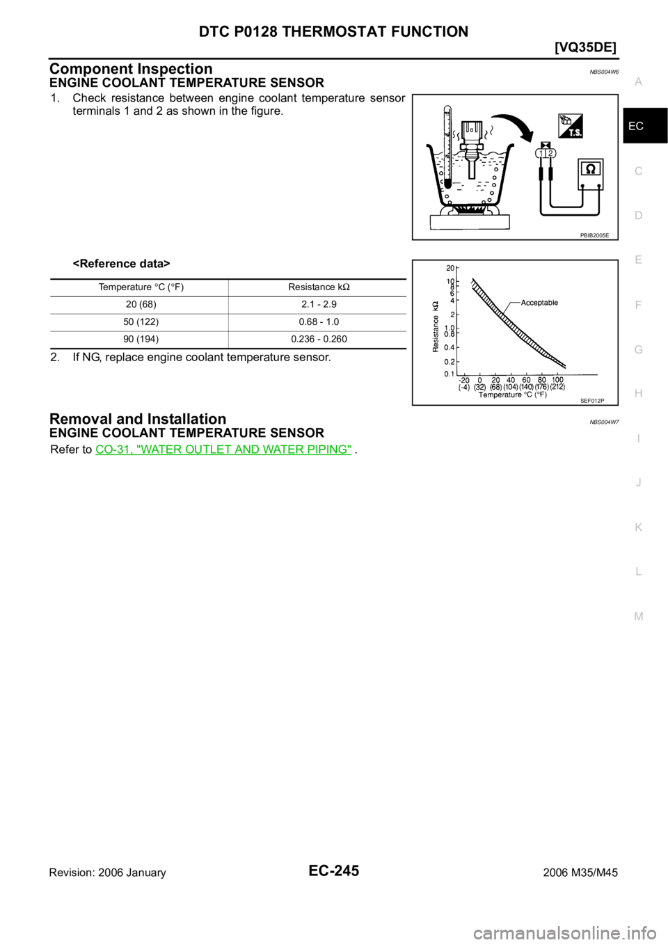 INFINITI M35 2006  Factory Service Manual DTC P0128 THERMOSTAT FUNCTION
EC-245
[VQ35DE]
C
D
E
F
G
H
I
J
K
L
MA
EC
Revision: 2006 January2006 M35/M45
Component InspectionNBS004W6
ENGINE COOLANT TEMPERATURE SENSOR
1. Check  resistance  between 