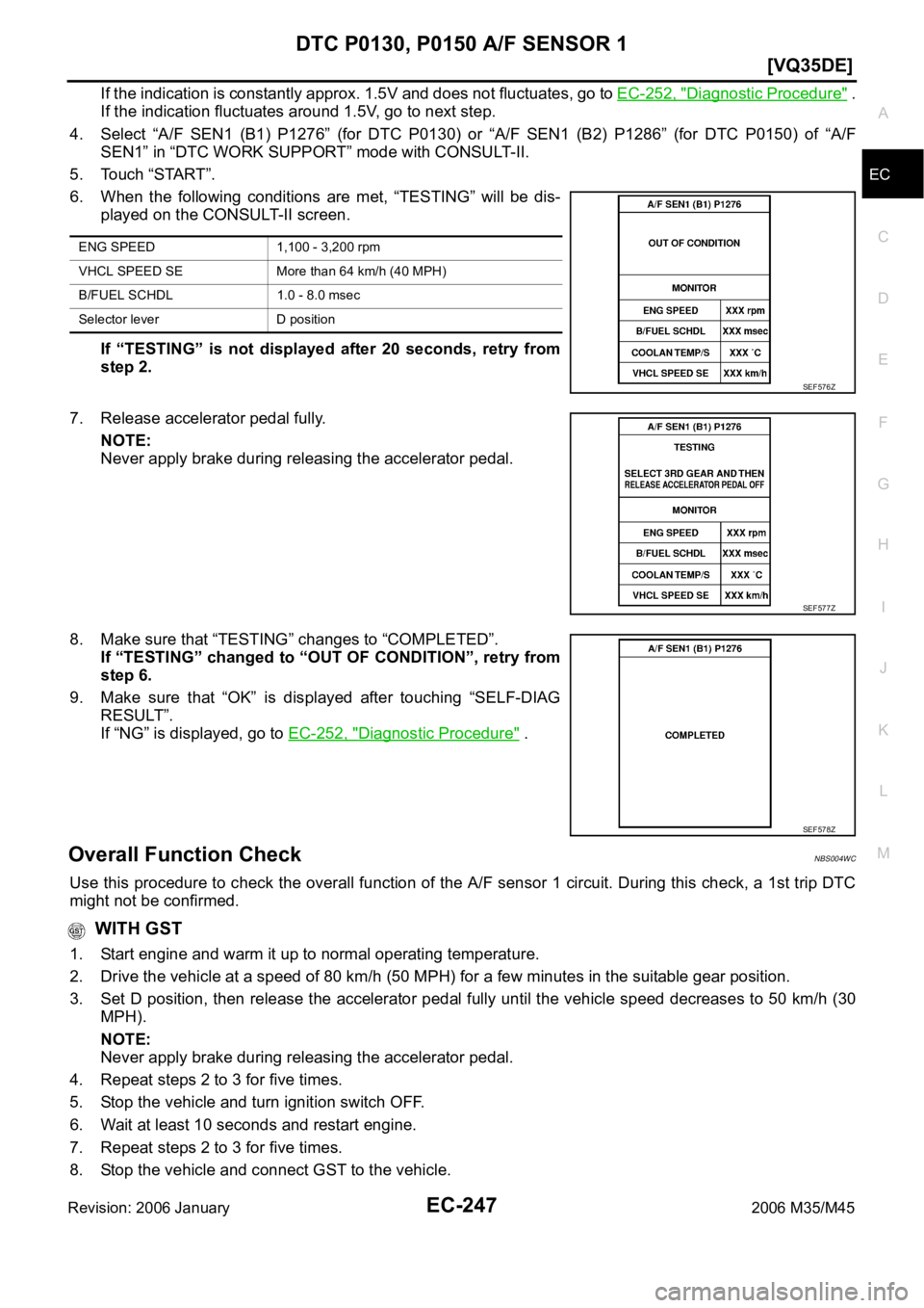 INFINITI M35 2006  Factory Service Manual DTC P0130, P0150 A/F SENSOR 1
EC-247
[VQ35DE]
C
D
E
F
G
H
I
J
K
L
MA
EC
Revision: 2006 January2006 M35/M45
If the indication is constantly approx. 1.5V and does not fluctuates, go to EC-252, "Diag