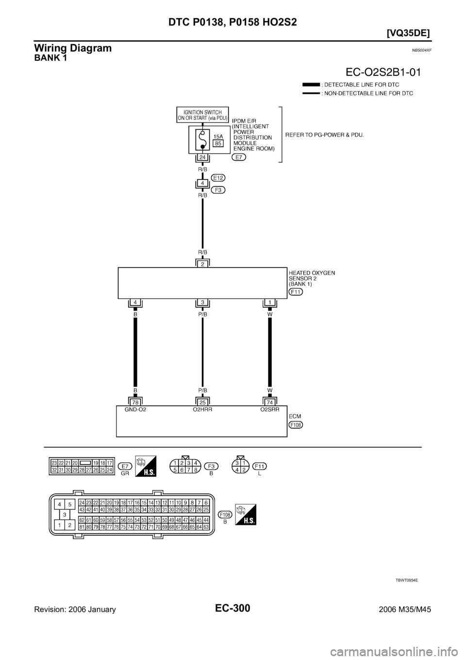 INFINITI M35 2006  Factory Service Manual EC-300
[VQ35DE]
DTC P0138, P0158 HO2S2
Revision: 2006 January2006 M35/M45
Wiring DiagramNBS004XF
BANK 1
TBWT0954E 
