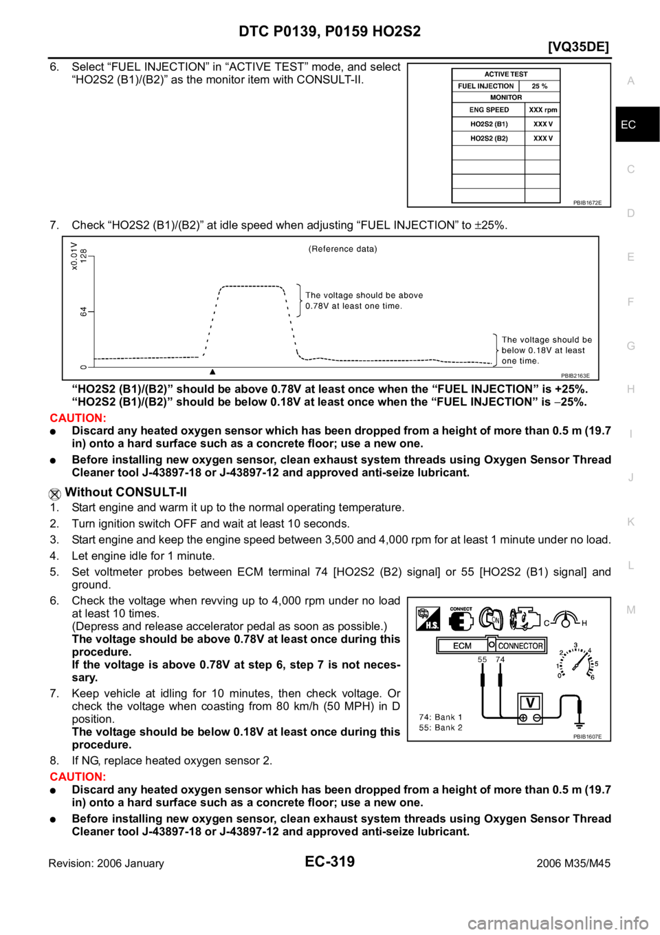 INFINITI M35 2006  Factory Service Manual DTC P0139, P0159 HO2S2
EC-319
[VQ35DE]
C
D
E
F
G
H
I
J
K
L
MA
EC
Revision: 2006 January2006 M35/M45
6. Select “FUEL INJECTION” in “ACTIVE TEST” mode, and select
“HO2S2 (B1)/(B2)” as the mo