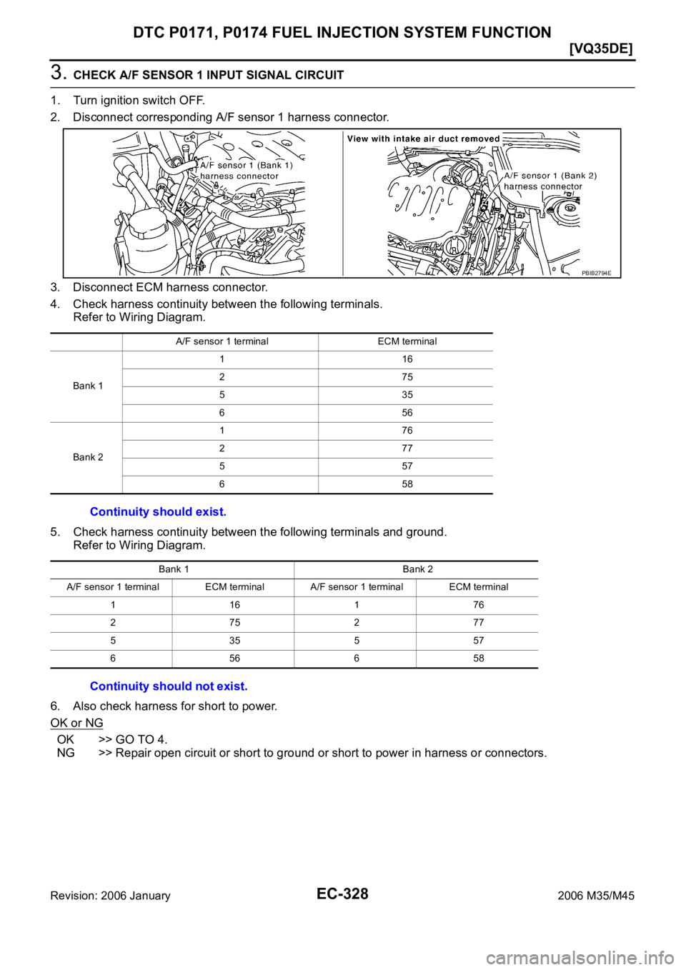 INFINITI M35 2006  Factory Service Manual EC-328
[VQ35DE]
DTC P0171, P0174 FUEL INJECTION SYSTEM FUNCTION
Revision: 2006 January2006 M35/M45
3. CHECK A/F SENSOR 1 INPUT SIGNAL CIRCUIT
1. Turn ignition switch OFF.
2. Disconnect corresponding A