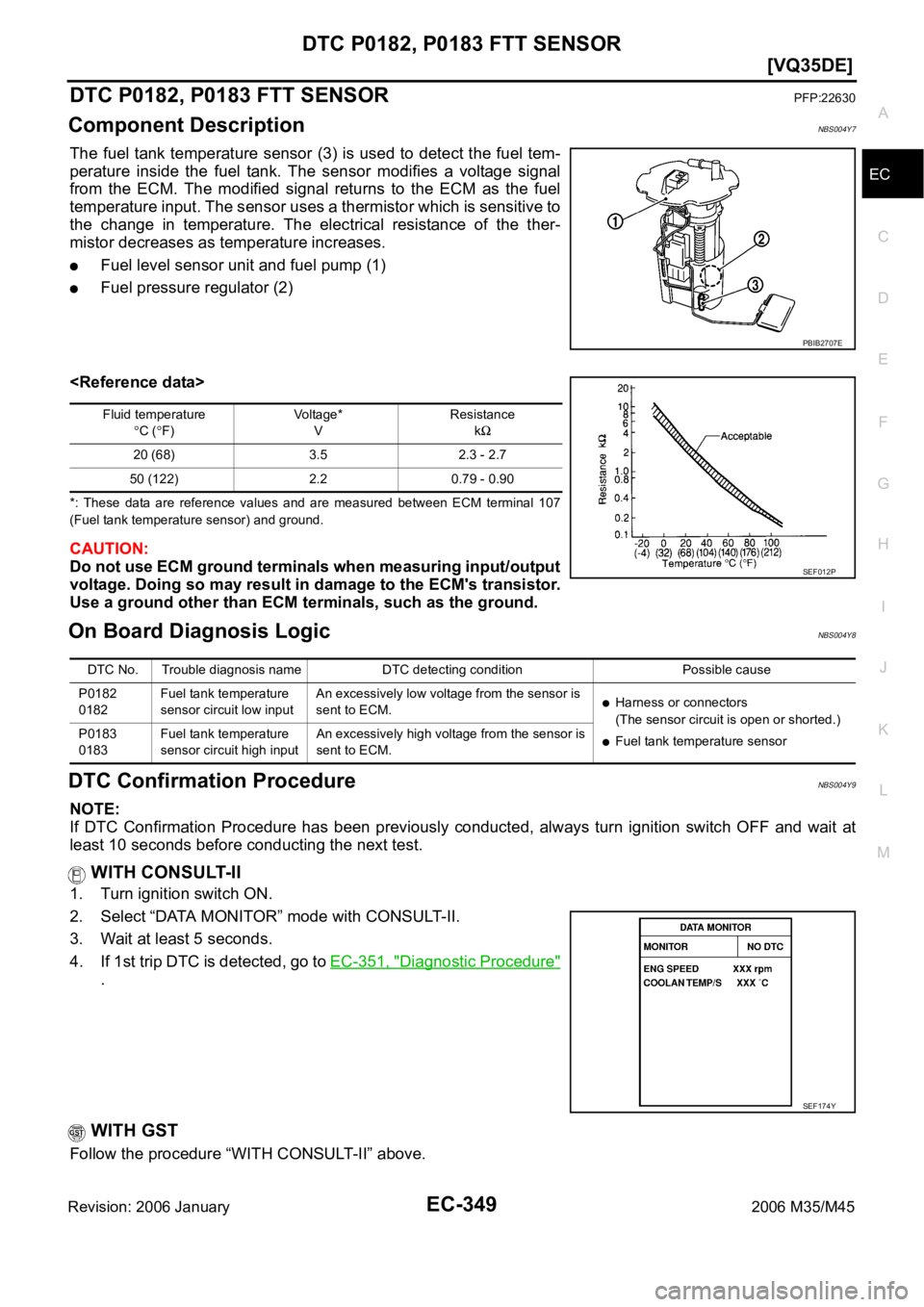 INFINITI M35 2006  Factory Service Manual DTC P0182, P0183 FTT SENSOR
EC-349
[VQ35DE]
C
D
E
F
G
H
I
J
K
L
MA
EC
Revision: 2006 January2006 M35/M45
DTC P0182, P0183 FTT SENSORPFP:22630
Component DescriptionNBS004Y7
The  fuel tank temperature  