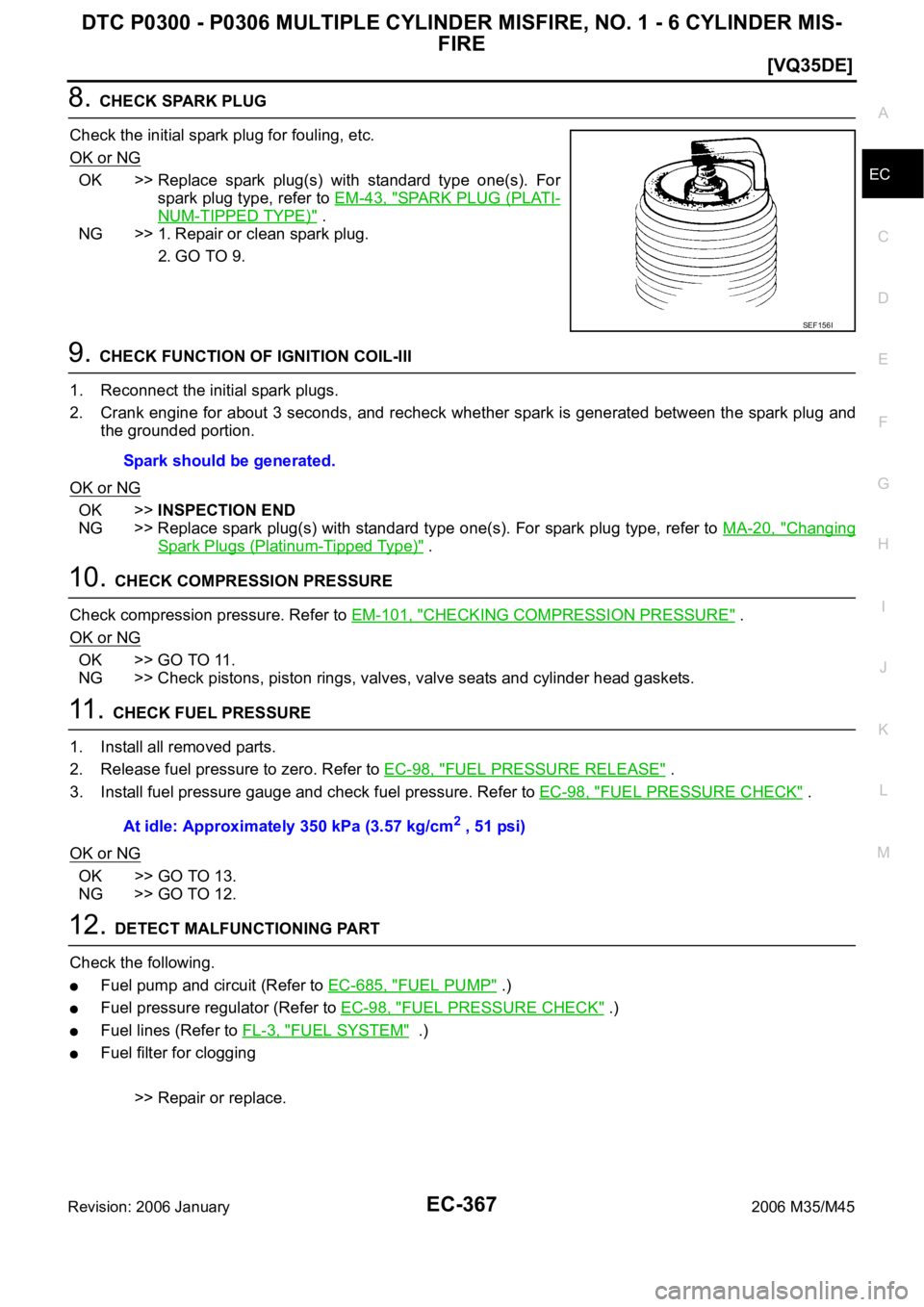 INFINITI M35 2006  Factory Service Manual DTC P0300 - P0306 MULTIPLE CYLINDER MISFIRE, NO. 1 - 6 CYLINDER MIS-
FIRE
EC-367
[VQ35DE]
C
D
E
F
G
H
I
J
K
L
MA
EC
Revision: 2006 January2006 M35/M45
8. CHECK SPARK PLUG
Check the initial spark plug 