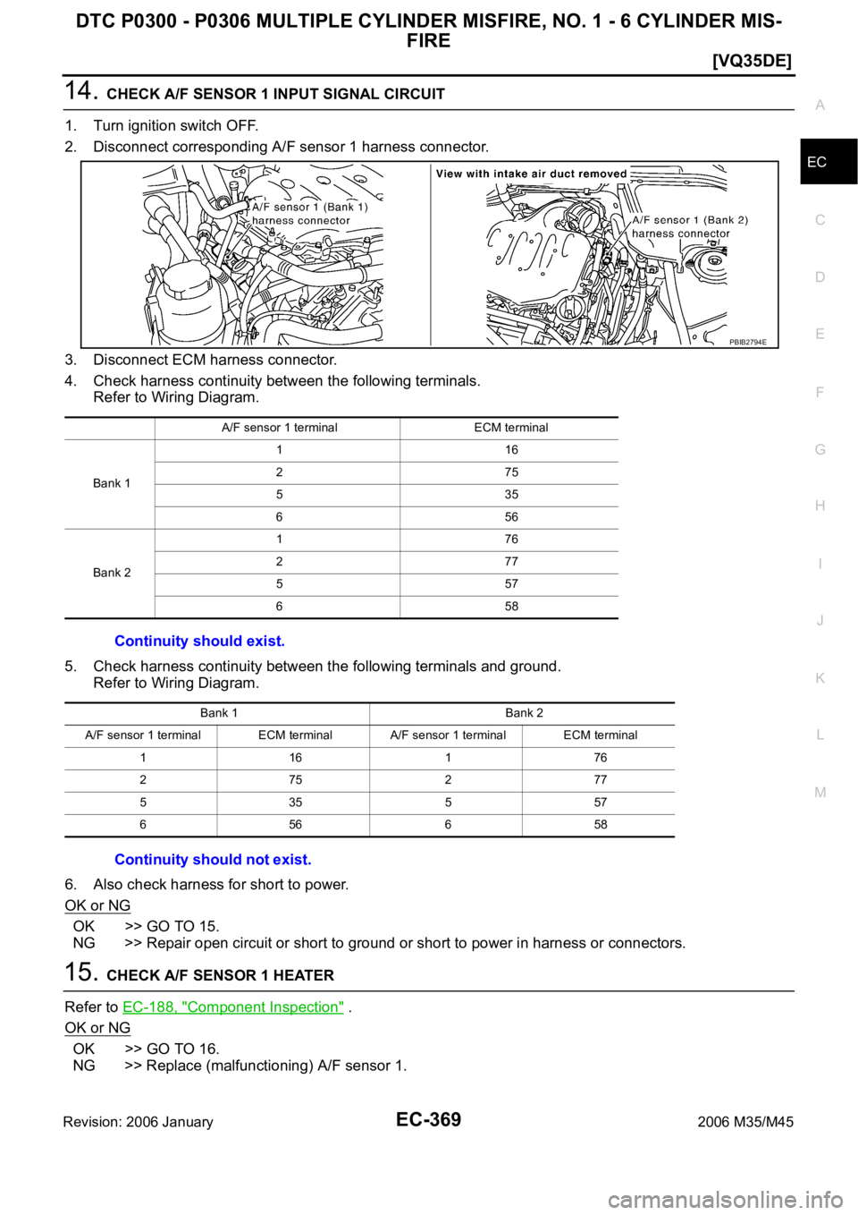 INFINITI M35 2006  Factory Service Manual DTC P0300 - P0306 MULTIPLE CYLINDER MISFIRE, NO. 1 - 6 CYLINDER MIS-
FIRE
EC-369
[VQ35DE]
C
D
E
F
G
H
I
J
K
L
MA
EC
Revision: 2006 January2006 M35/M45
14. CHECK A/F SENSOR 1 INPUT SIGNAL CIRCUIT
1. Tu