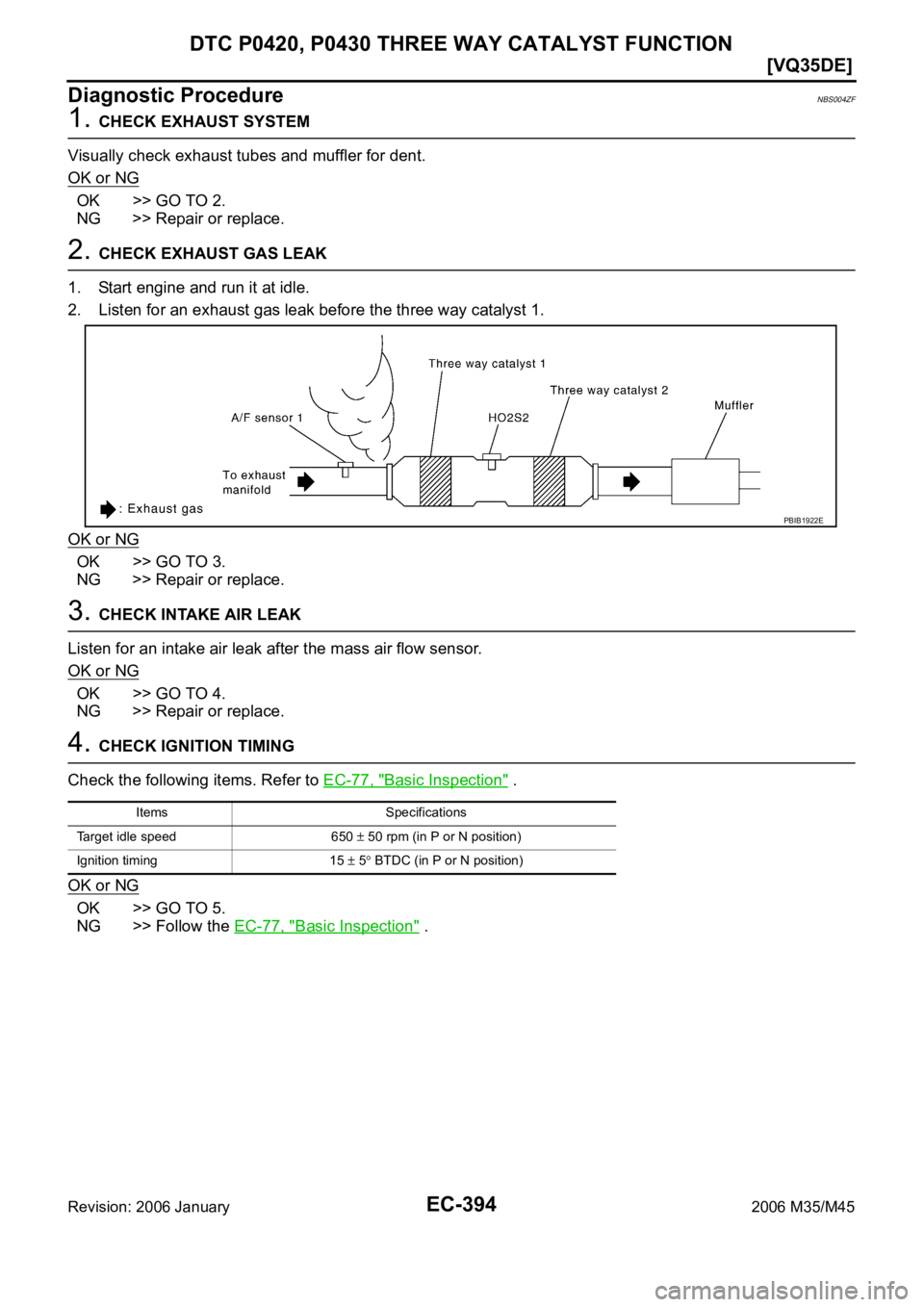 INFINITI M35 2006  Factory Service Manual EC-394
[VQ35DE]
DTC P0420, P0430 THREE WAY CATALYST FUNCTION
Revision: 2006 January2006 M35/M45
Diagnostic ProcedureNBS004ZF
1. CHECK EXHAUST SYSTEM
Visually check exhaust tubes and muffler for dent.
