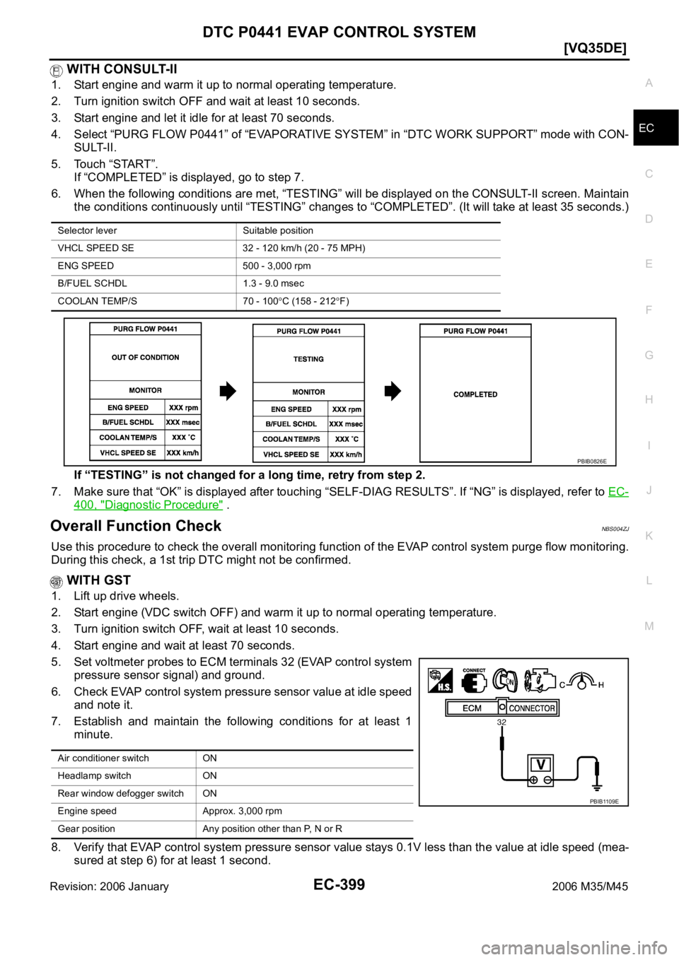 INFINITI M35 2006  Factory Service Manual DTC P0441 EVAP CONTROL SYSTEM
EC-399
[VQ35DE]
C
D
E
F
G
H
I
J
K
L
MA
EC
Revision: 2006 January2006 M35/M45
 WITH CONSULT-II
1. Start engine and warm it up to normal operating temperature.
2. Turn igni