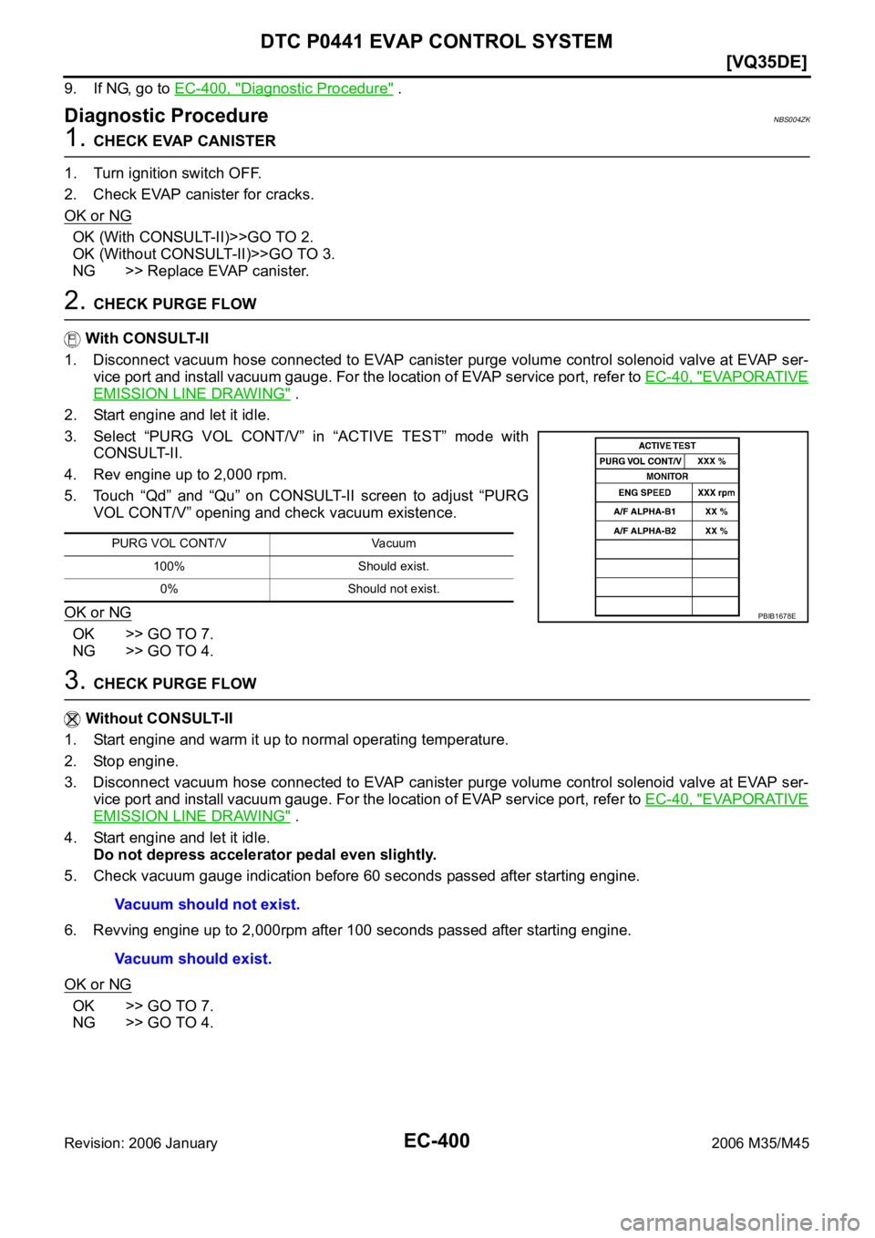 INFINITI M35 2006  Factory Service Manual EC-400
[VQ35DE]
DTC P0441 EVAP CONTROL SYSTEM
Revision: 2006 January2006 M35/M45
9. If NG, go to EC-400, "Diagnostic Procedure" .
Diagnostic ProcedureNBS004ZK
1. CHECK EVAP CANISTER
1. Turn ig