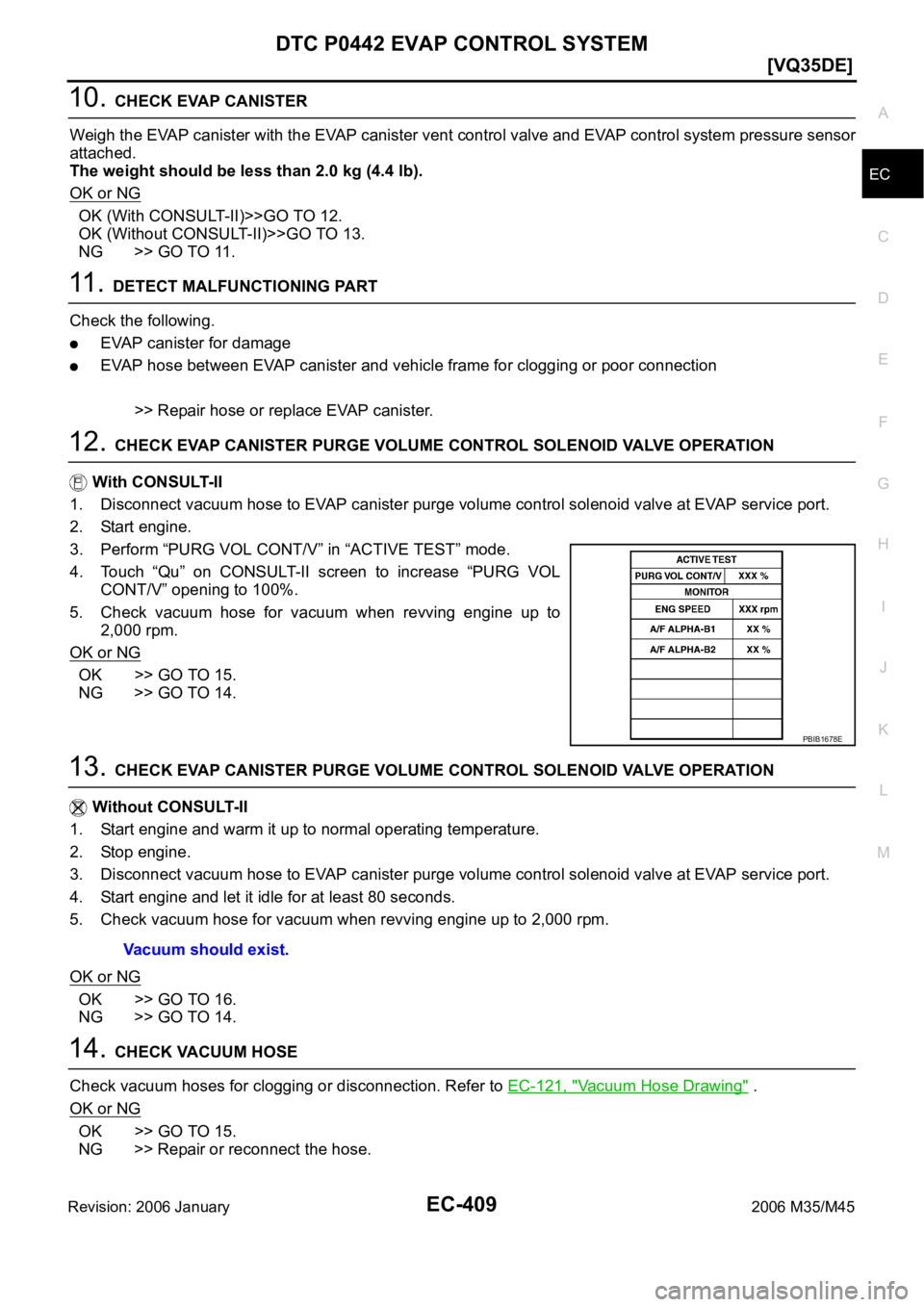 INFINITI M35 2006  Factory Service Manual DTC P0442 EVAP CONTROL SYSTEM
EC-409
[VQ35DE]
C
D
E
F
G
H
I
J
K
L
MA
EC
Revision: 2006 January2006 M35/M45
10. CHECK EVAP CANISTER
Weigh the EVAP canister with the EVAP canister vent control valve and