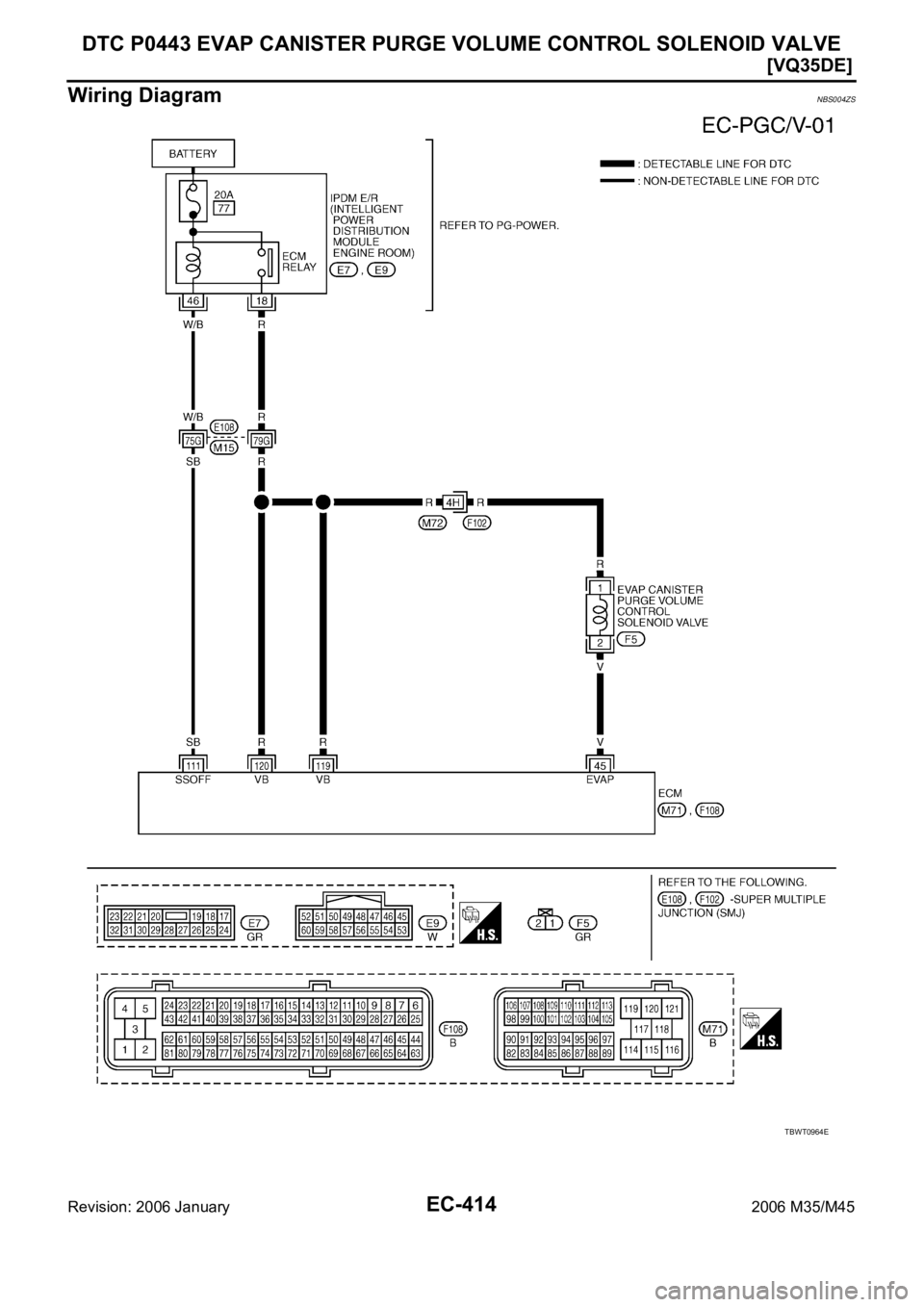 INFINITI M35 2006  Factory Service Manual EC-414
[VQ35DE]
DTC P0443 EVAP CANISTER PURGE VOLUME CONTROL SOLENOID VALVE
Revision: 2006 January2006 M35/M45
Wiring DiagramNBS004ZS
TBWT0964E 