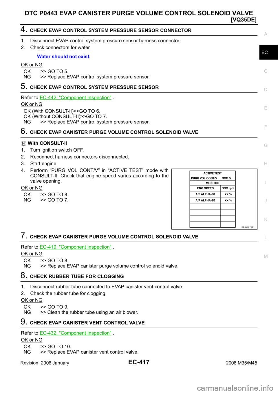 INFINITI M35 2006  Factory Service Manual DTC P0443 EVAP CANISTER PURGE VOLUME CONTROL SOLENOID VALVE
EC-417
[VQ35DE]
C
D
E
F
G
H
I
J
K
L
MA
EC
Revision: 2006 January2006 M35/M45
4. CHECK EVAP CONTROL SYSTEM PRESSURE SENSOR CONNECTOR
1. Disco