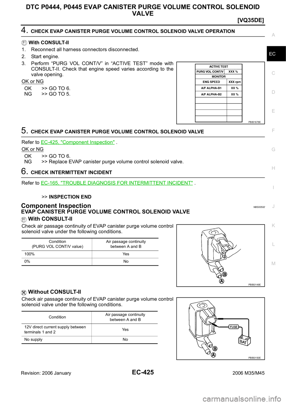 INFINITI M35 2006  Factory Service Manual DTC P0444, P0445 EVAP CANISTER PURGE VOLUME CONTROL SOLENOID 
VALVE
EC-425
[VQ35DE]
C
D
E
F
G
H
I
J
K
L
MA
EC
Revision: 2006 January2006 M35/M45
4. CHECK EVAP CANISTER PURGE VOLUME CONTROL SOLENOID VA