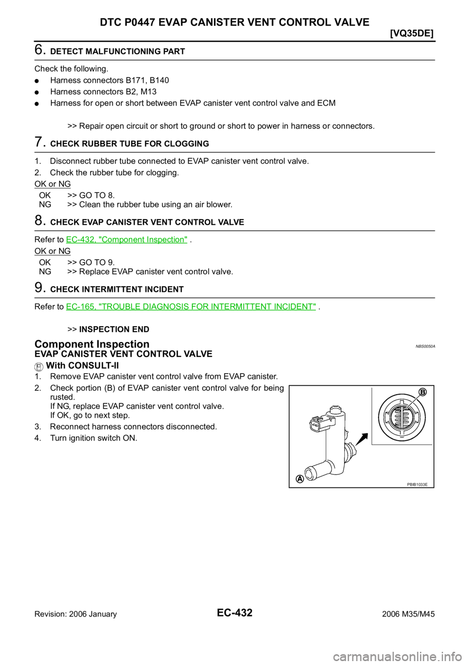 INFINITI M35 2006  Factory Service Manual EC-432
[VQ35DE]
DTC P0447 EVAP CANISTER VENT CONTROL VALVE
Revision: 2006 January2006 M35/M45
6. DETECT MALFUNCTIONING PART
Check the following.
Harness connectors B171, B140
Harness connectors B2, M1