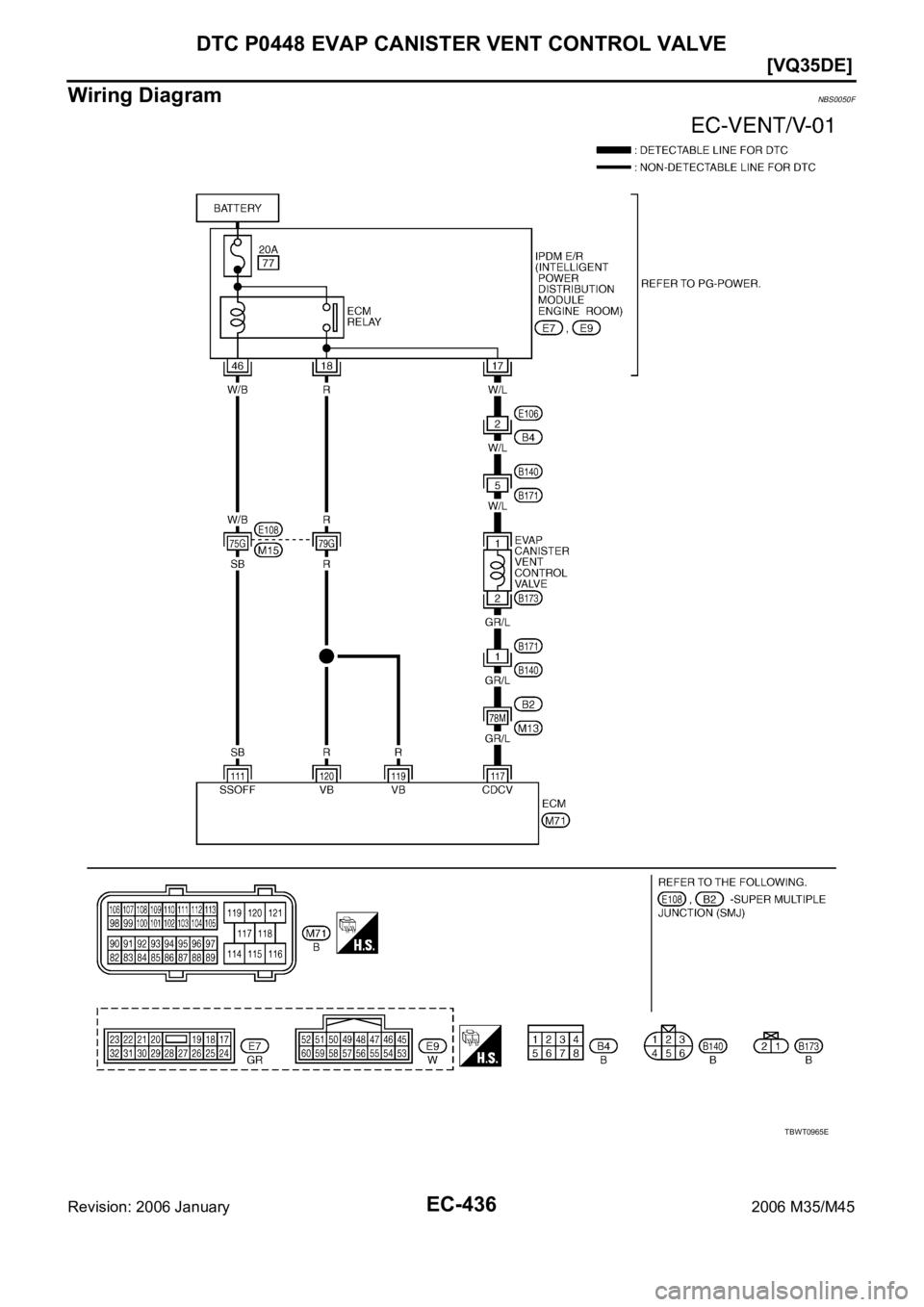 INFINITI M35 2006  Factory Service Manual EC-436
[VQ35DE]
DTC P0448 EVAP CANISTER VENT CONTROL VALVE
Revision: 2006 January2006 M35/M45
Wiring DiagramNBS0050F
TBWT0965E 