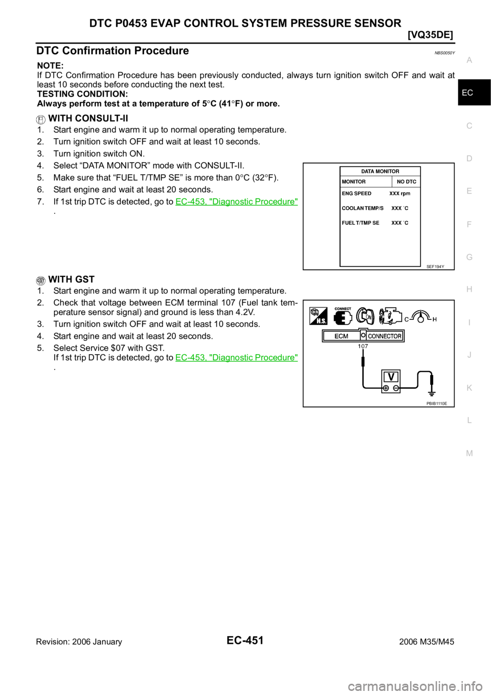 INFINITI M35 2006  Factory Service Manual DTC P0453 EVAP CONTROL SYSTEM PRESSURE SENSOR
EC-451
[VQ35DE]
C
D
E
F
G
H
I
J
K
L
MA
EC
Revision: 2006 January2006 M35/M45
DTC Confirmation ProcedureNBS0050Y
NOTE:
If  DTC  Confirmation  Procedure  ha