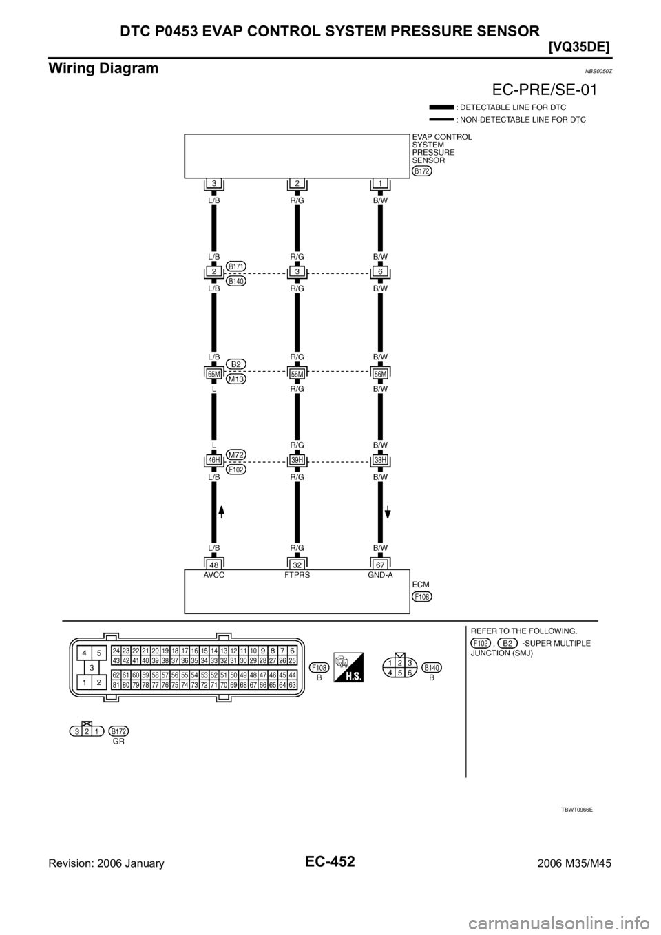 INFINITI M35 2006  Factory Service Manual EC-452
[VQ35DE]
DTC P0453 EVAP CONTROL SYSTEM PRESSURE SENSOR
Revision: 2006 January2006 M35/M45
Wiring DiagramNBS0050Z
TBWT0966E 