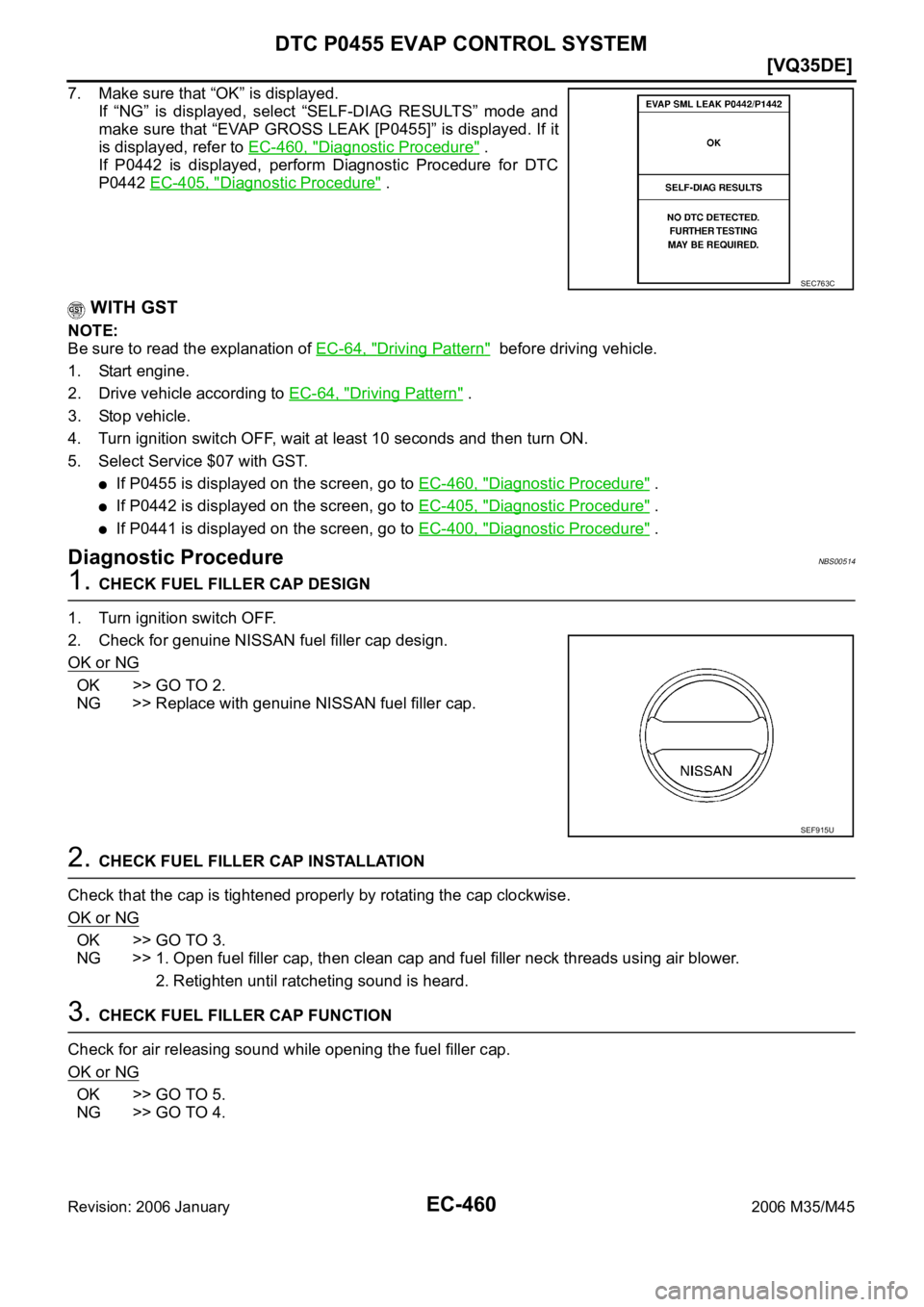 INFINITI M35 2006  Factory Service Manual EC-460
[VQ35DE]
DTC P0455 EVAP CONTROL SYSTEM
Revision: 2006 January2006 M35/M45
7. Make sure that “OK” is displayed.
If  “NG”  is  displayed,  select  “SELF-DIAG  RESULTS”  mode  and
make