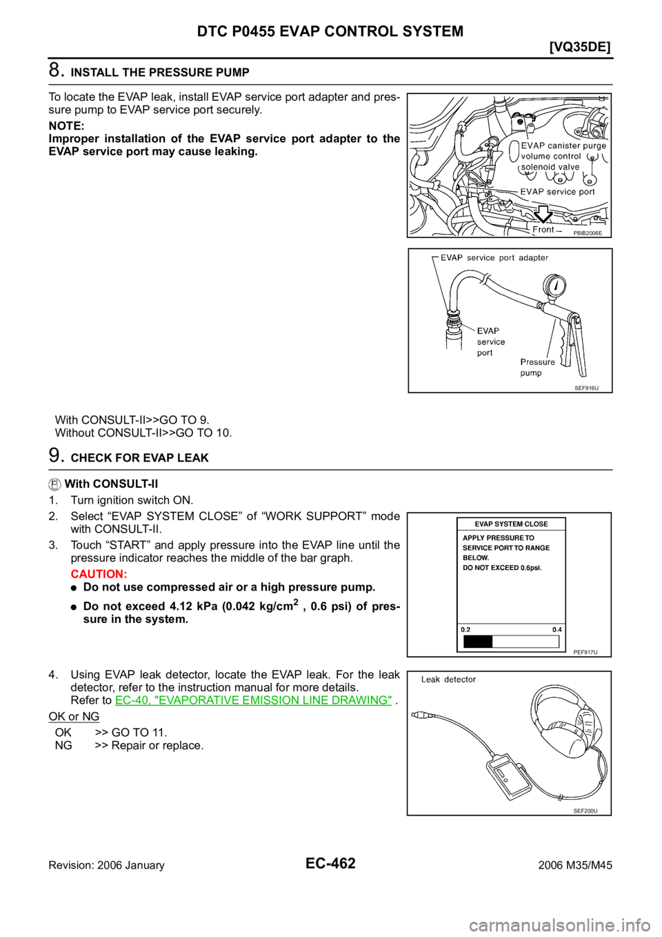 INFINITI M35 2006  Factory Service Manual EC-462
[VQ35DE]
DTC P0455 EVAP CONTROL SYSTEM
Revision: 2006 January2006 M35/M45
8. INSTALL THE PRESSURE PUMP
To locate the EVAP leak, install EVAP service port adapter and pres-
sure pump to EVAP ser