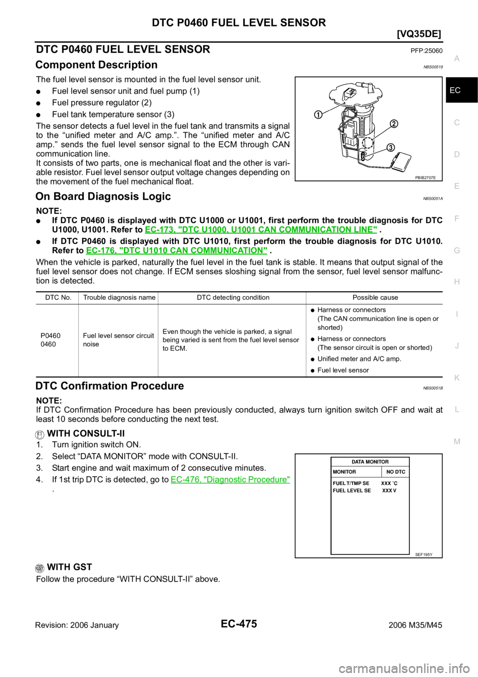 INFINITI M35 2006  Factory Service Manual DTC P0460 FUEL LEVEL SENSOR
EC-475
[VQ35DE]
C
D
E
F
G
H
I
J
K
L
MA
EC
Revision: 2006 January2006 M35/M45
DTC P0460 FUEL LEVEL SENSORPFP:25060
Component DescriptionNBS00519
The fuel level sensor is mou