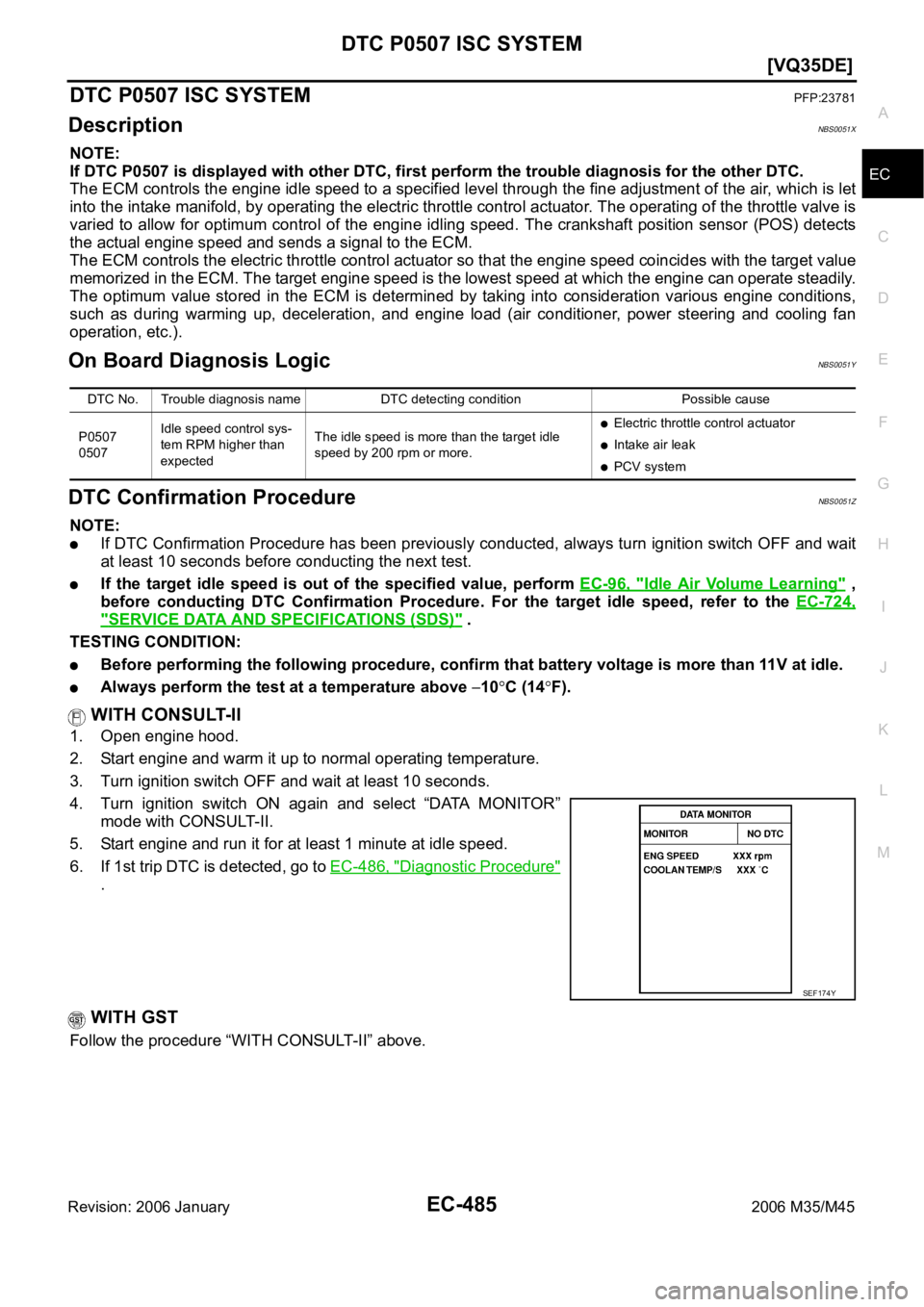 INFINITI M35 2006  Factory Service Manual DTC P0507 ISC SYSTEM
EC-485
[VQ35DE]
C
D
E
F
G
H
I
J
K
L
MA
EC
Revision: 2006 January2006 M35/M45
DTC P0507 ISC SYSTEMPFP:23781
DescriptionNBS0051X
NOTE:
If DTC P0507 is displayed with other DTC, firs