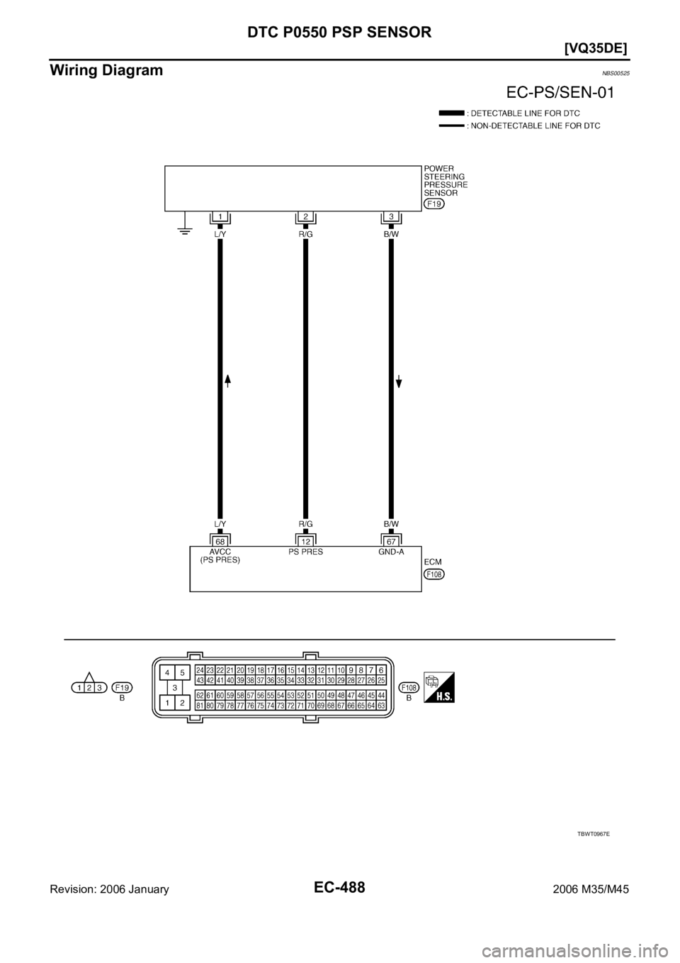 INFINITI M35 2006  Factory Service Manual EC-488
[VQ35DE]
DTC P0550 PSP SENSOR
Revision: 2006 January2006 M35/M45
Wiring DiagramNBS00525
TBWT0967E 