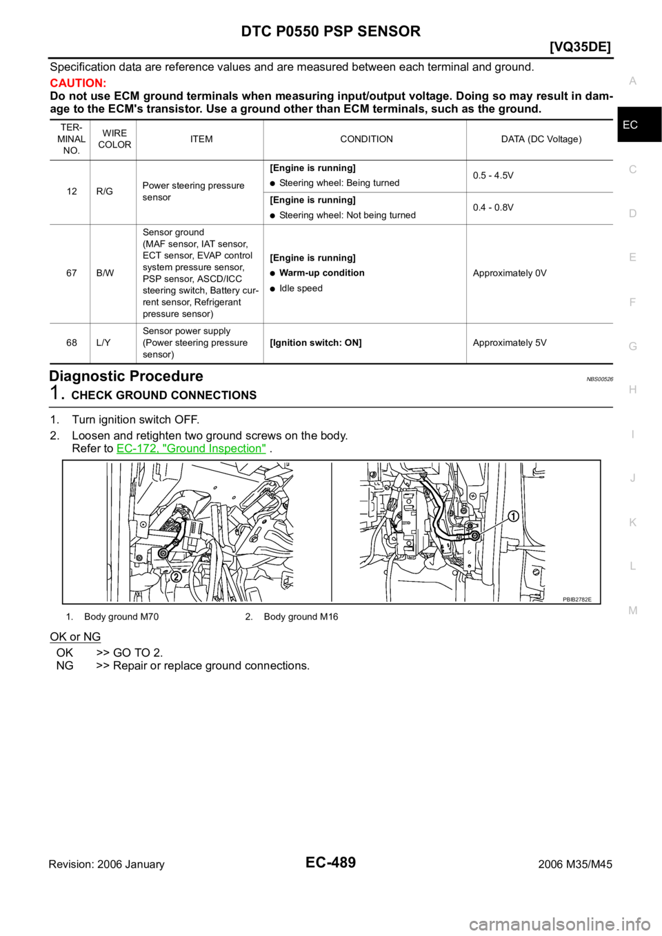 INFINITI M35 2006  Factory Service Manual DTC P0550 PSP SENSOR
EC-489
[VQ35DE]
C
D
E
F
G
H
I
J
K
L
MA
EC
Revision: 2006 January2006 M35/M45
Specification data are reference values and are measured between each terminal and ground.
CAUTION:
Do