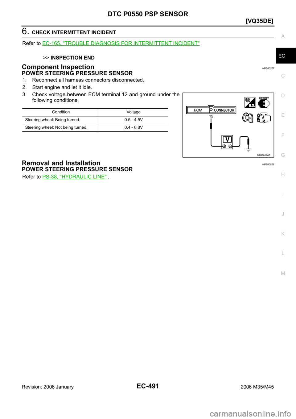 INFINITI M35 2006  Factory Service Manual DTC P0550 PSP SENSOR
EC-491
[VQ35DE]
C
D
E
F
G
H
I
J
K
L
MA
EC
Revision: 2006 January2006 M35/M45
6. CHECK INTERMITTENT INCIDENT
Refer to EC-165, "
TROUBLE DIAGNOSIS FOR INTERMITTENT INCIDENT"