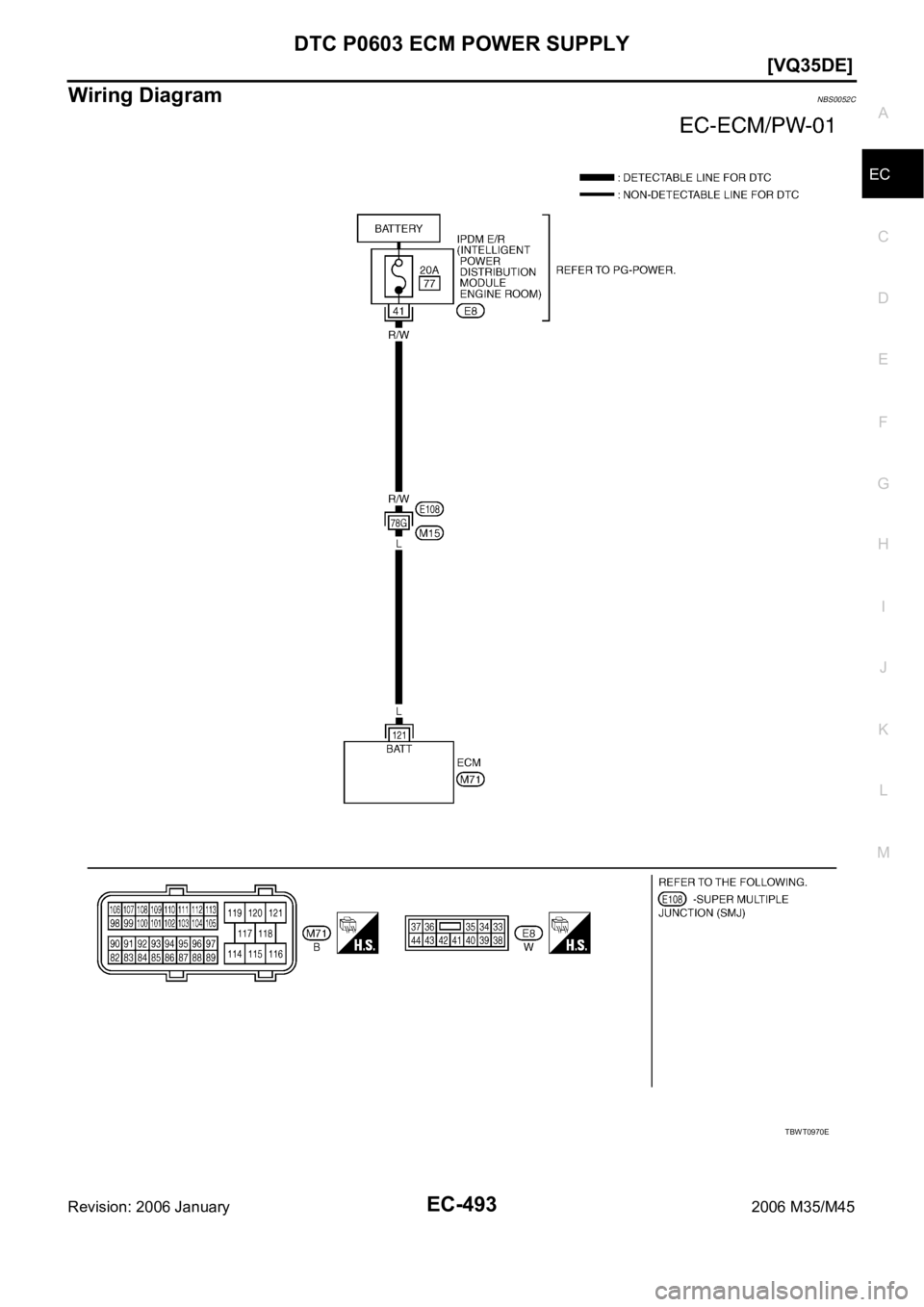 INFINITI M35 2006  Factory Service Manual DTC P0603 ECM POWER SUPPLY
EC-493
[VQ35DE]
C
D
E
F
G
H
I
J
K
L
MA
EC
Revision: 2006 January2006 M35/M45
Wiring DiagramNBS0052C
TBWT0970E 