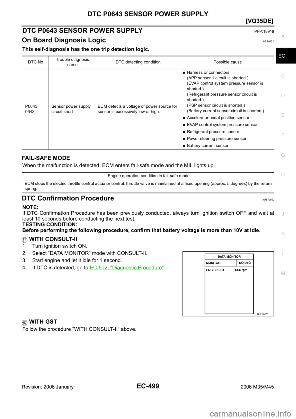 INFINITI M35 2006  Factory Service Manual DTC P0643 SENSOR POWER SUPPLY
EC-499
[VQ35DE]
C
D
E
F
G
H
I
J
K
L
MA
EC
Revision: 2006 January2006 M35/M45
DTC P0643 SENSOR POWER SUPPLYPFP:18919
On Board Diagnosis LogicNBS0052I
This self-diagnosis h