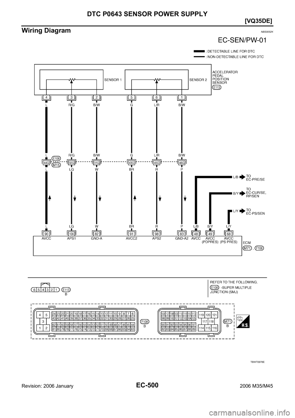 INFINITI M35 2006  Factory Service Manual EC-500
[VQ35DE]
DTC P0643 SENSOR POWER SUPPLY
Revision: 2006 January2006 M35/M45
Wiring DiagramNBS0052K
TBWT0978E 