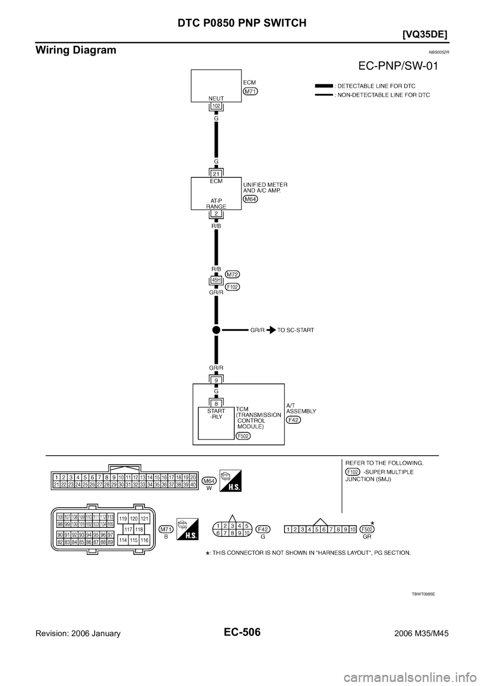 INFINITI M35 2006  Factory Service Manual EC-506
[VQ35DE]
DTC P0850 PNP SWITCH
Revision: 2006 January2006 M35/M45
Wiring DiagramNBS0052R
TBWT0985E 