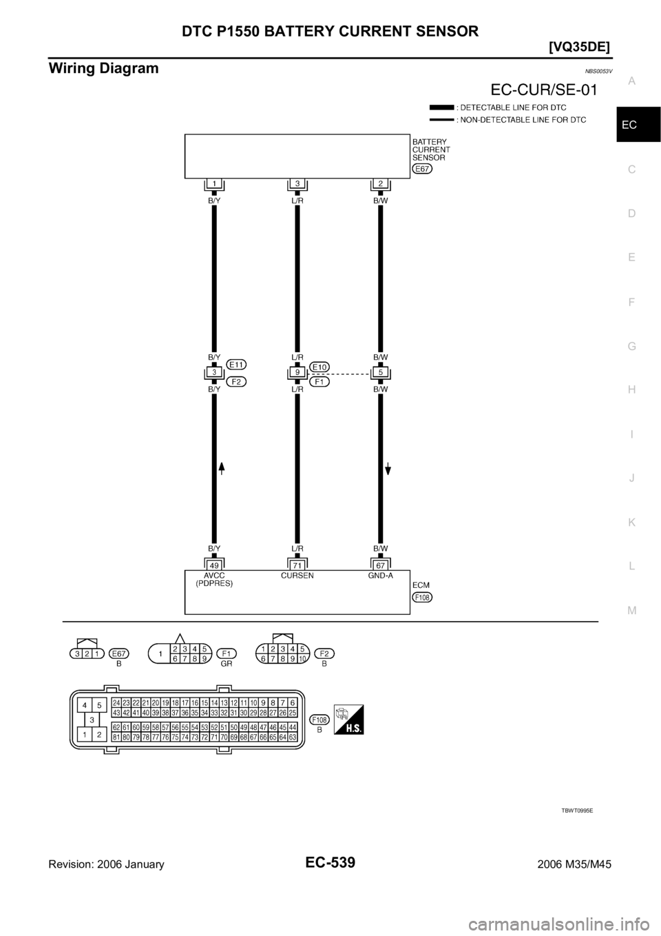 INFINITI M35 2006  Factory Service Manual DTC P1550 BATTERY CURRENT SENSOR
EC-539
[VQ35DE]
C
D
E
F
G
H
I
J
K
L
MA
EC
Revision: 2006 January2006 M35/M45
Wiring DiagramNBS0053V
TBWT0995E 