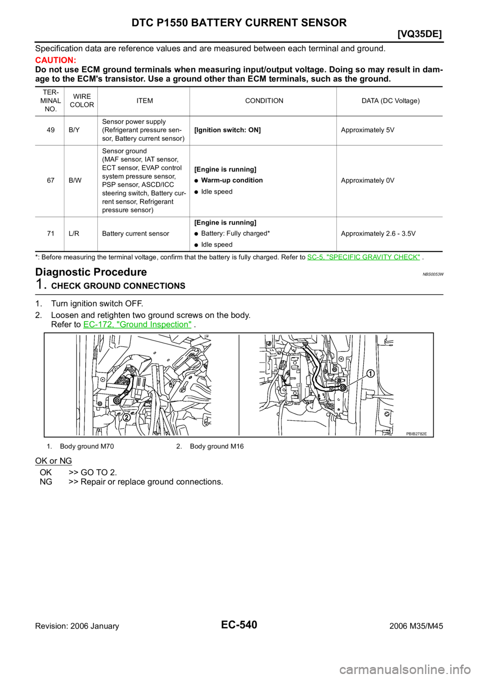 INFINITI M35 2006  Factory Service Manual EC-540
[VQ35DE]
DTC P1550 BATTERY CURRENT SENSOR
Revision: 2006 January2006 M35/M45
Specification data are reference values and are measured between each terminal and ground.
CAUTION:
Do not use ECM g