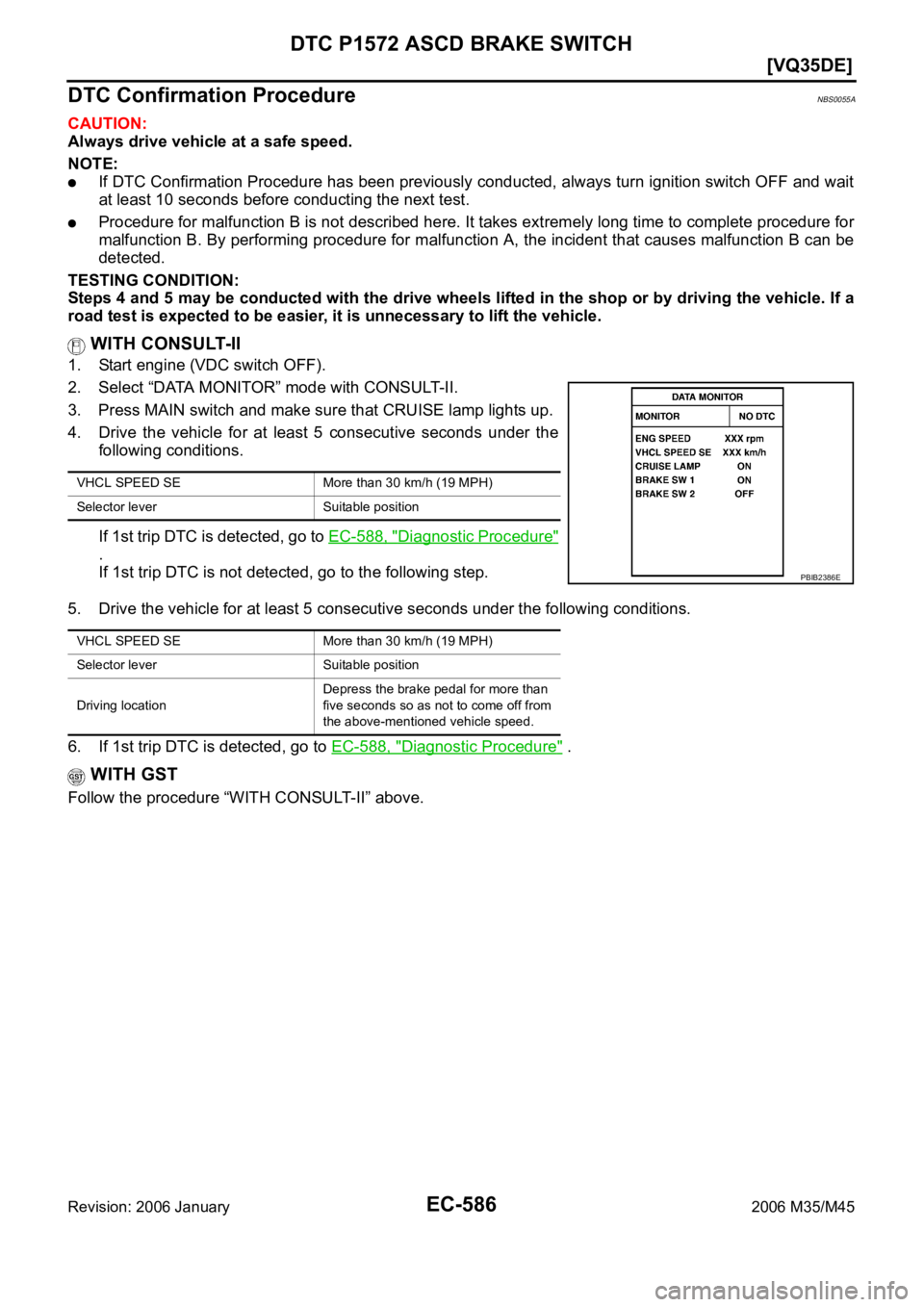 INFINITI M35 2006  Factory Service Manual EC-586
[VQ35DE]
DTC P1572 ASCD BRAKE SWITCH
Revision: 2006 January2006 M35/M45
DTC Confirmation ProcedureNBS0055A
CAUTION:
Always drive vehicle at a safe speed.
NOTE:
If DTC Confirmation Procedure has
