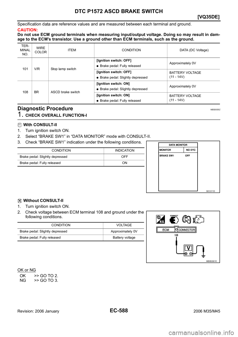 INFINITI M35 2006  Factory Service Manual EC-588
[VQ35DE]
DTC P1572 ASCD BRAKE SWITCH
Revision: 2006 January2006 M35/M45
Specification data are reference values and are measured between each terminal and ground.
CAUTION:
Do not use ECM ground