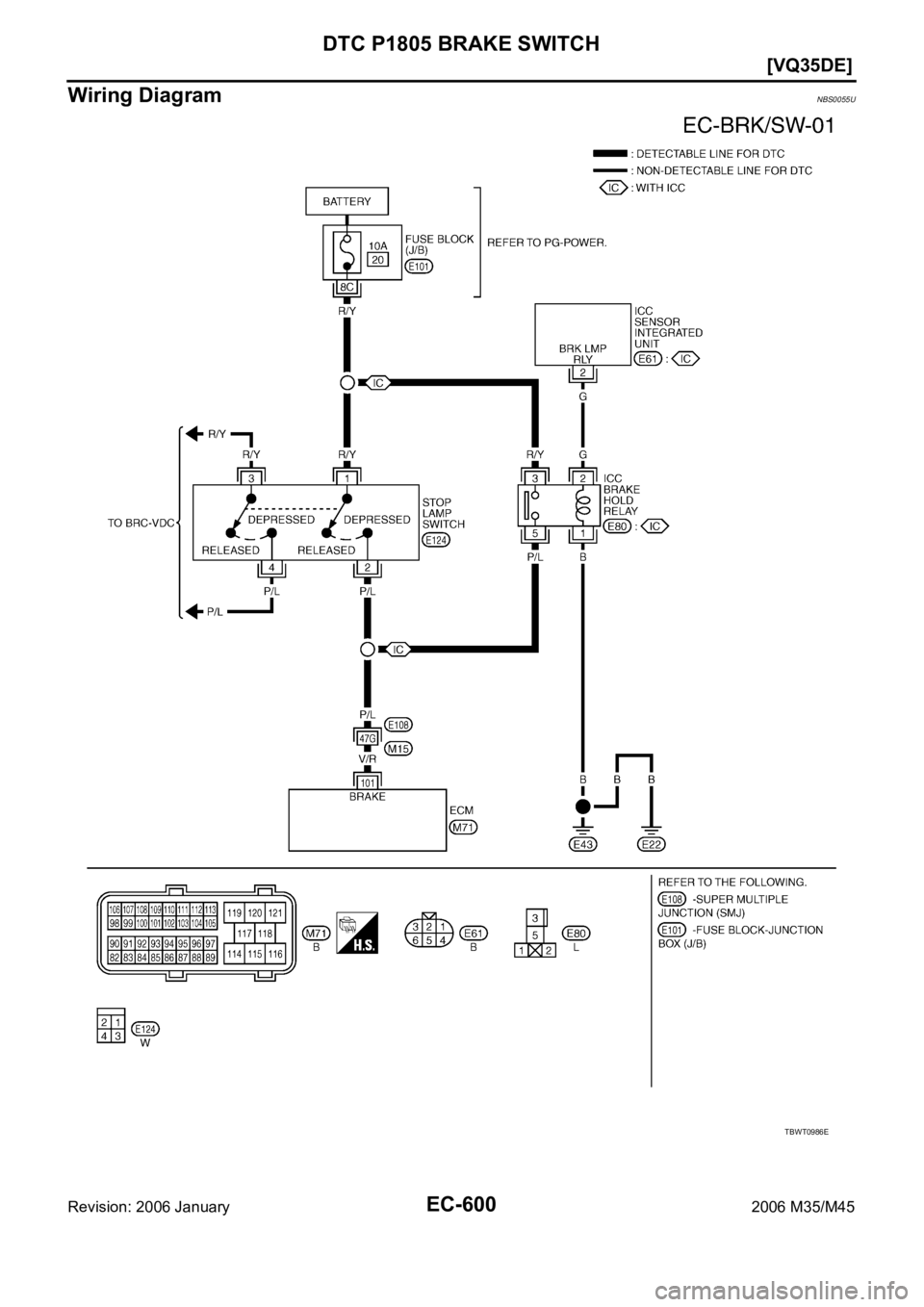INFINITI M35 2006  Factory Service Manual EC-600
[VQ35DE]
DTC P1805 BRAKE SWITCH
Revision: 2006 January2006 M35/M45
Wiring DiagramNBS0055U
TBWT0986E 