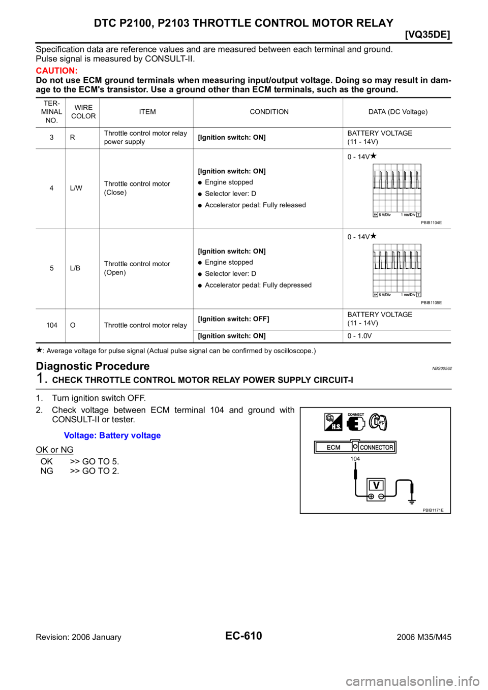INFINITI M35 2006  Factory Service Manual EC-610
[VQ35DE]
DTC P2100, P2103 THROTTLE CONTROL MOTOR RELAY
Revision: 2006 January2006 M35/M45
Specification data are reference values and are measured between each terminal and ground.
Pulse signal